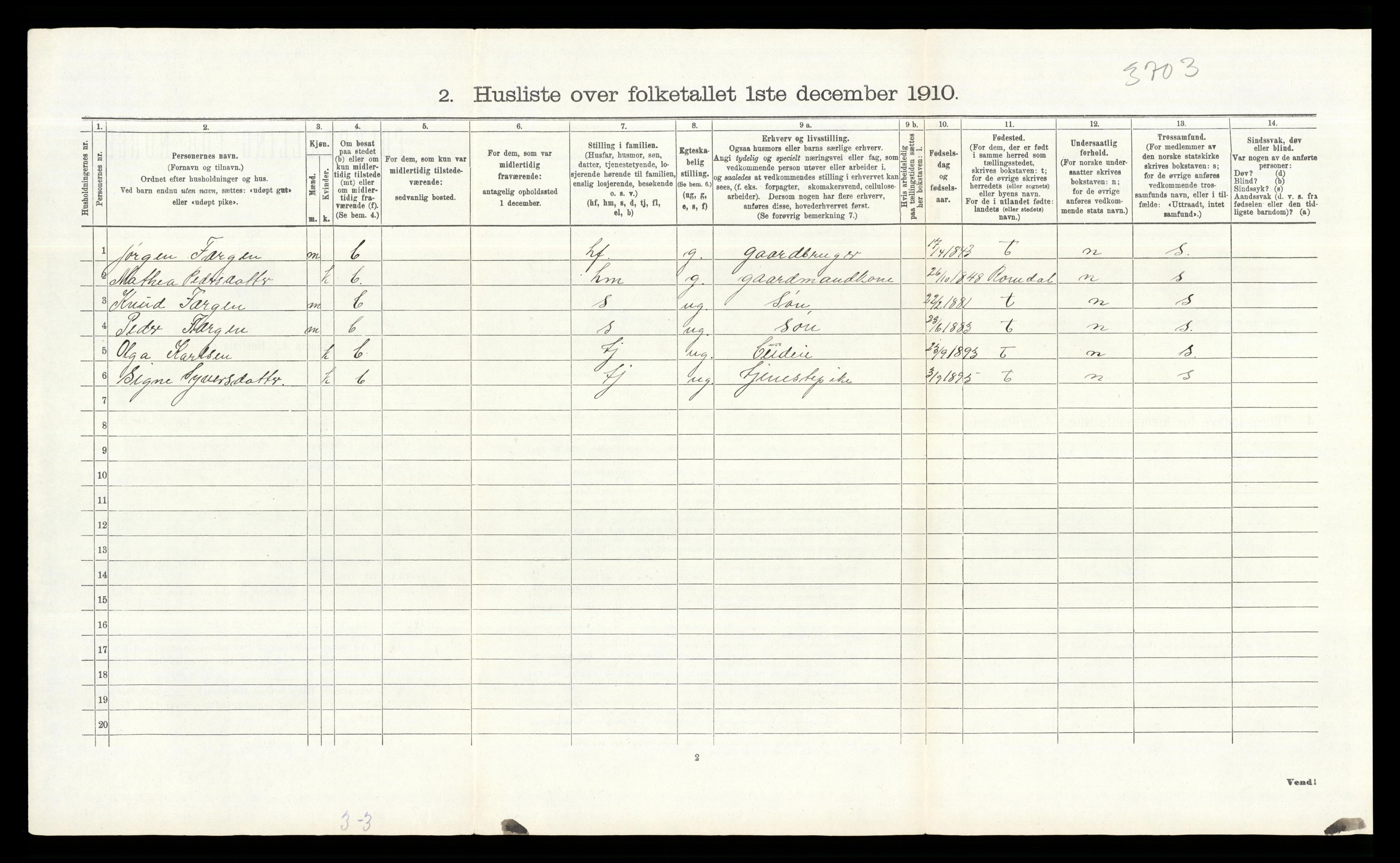 RA, 1910 census for Løten, 1910, p. 1559
