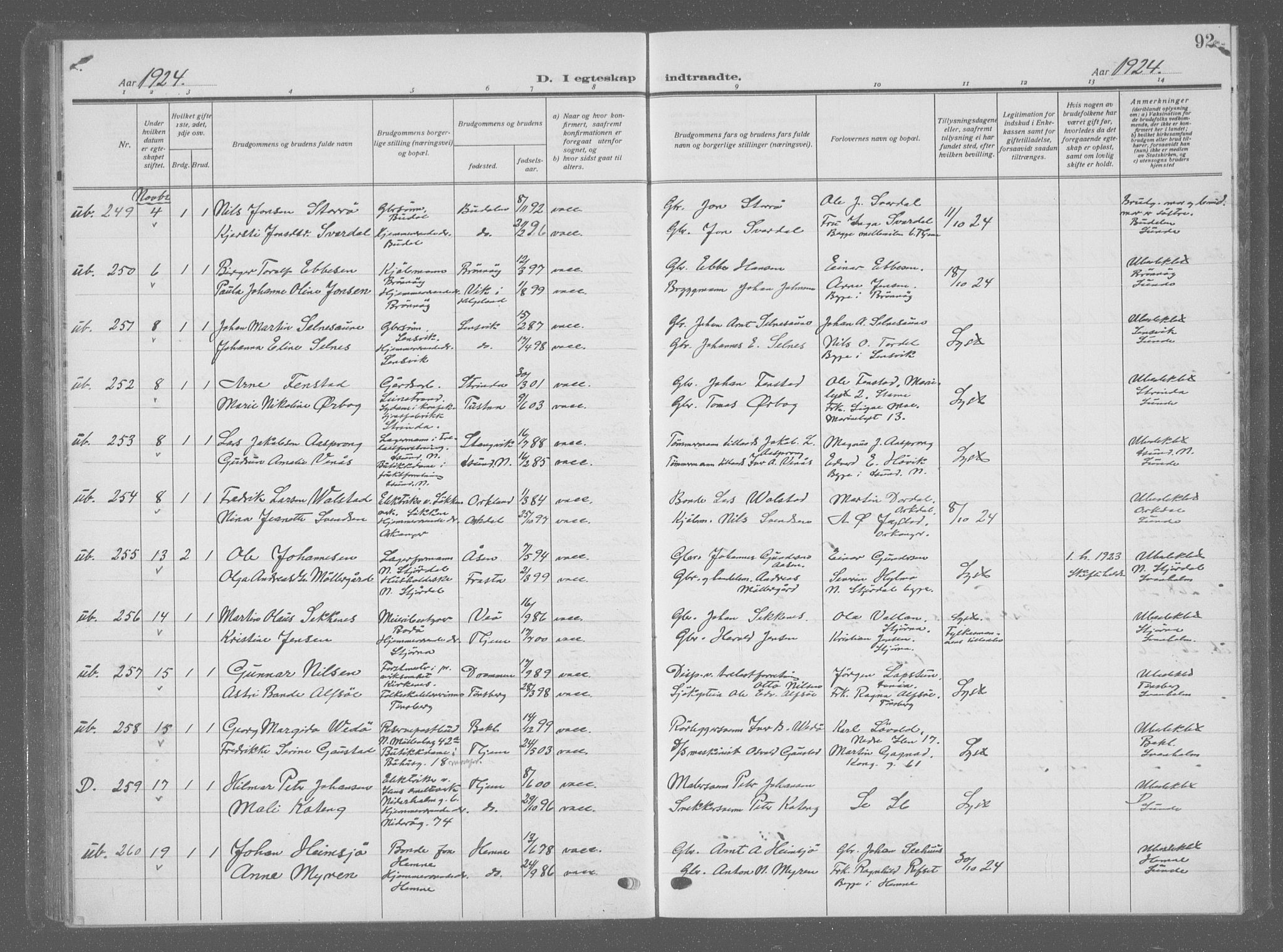 Ministerialprotokoller, klokkerbøker og fødselsregistre - Sør-Trøndelag, AV/SAT-A-1456/601/L0098: Parish register (copy) no. 601C16, 1921-1934, p. 92