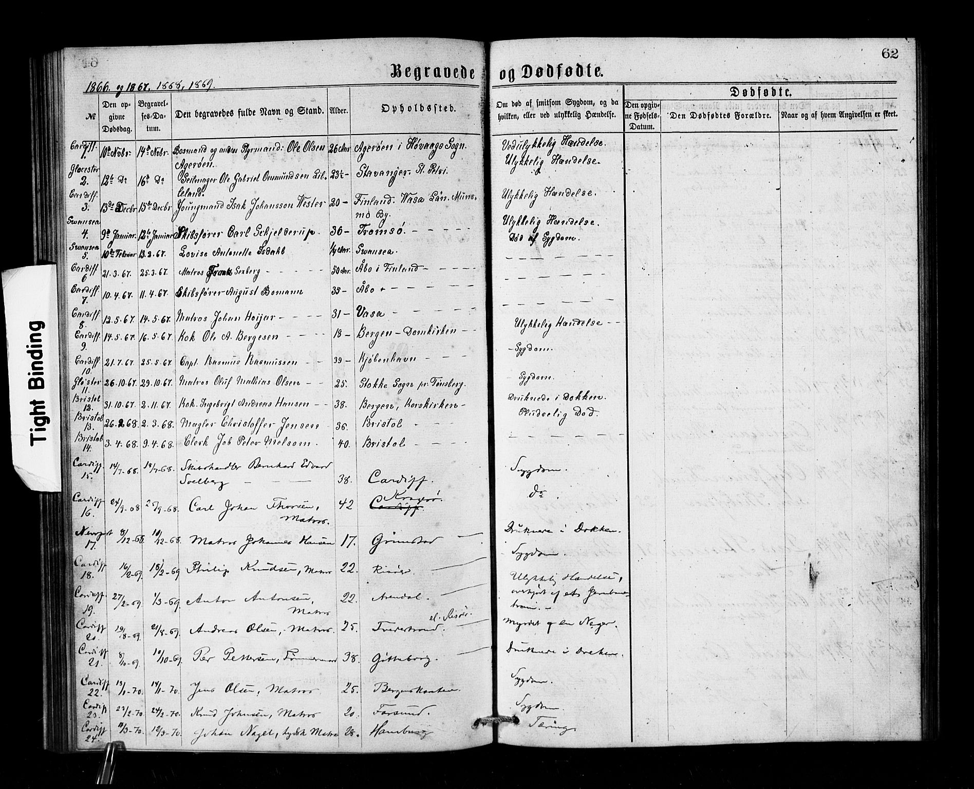 Den norske sjømannsmisjon i utlandet/Bristolhavnene(Cardiff-Swansea), SAB/SAB/PA-0102/H/Ha/Haa/L0001: Parish register (official) no. A 1, 1866-1887, p. 62