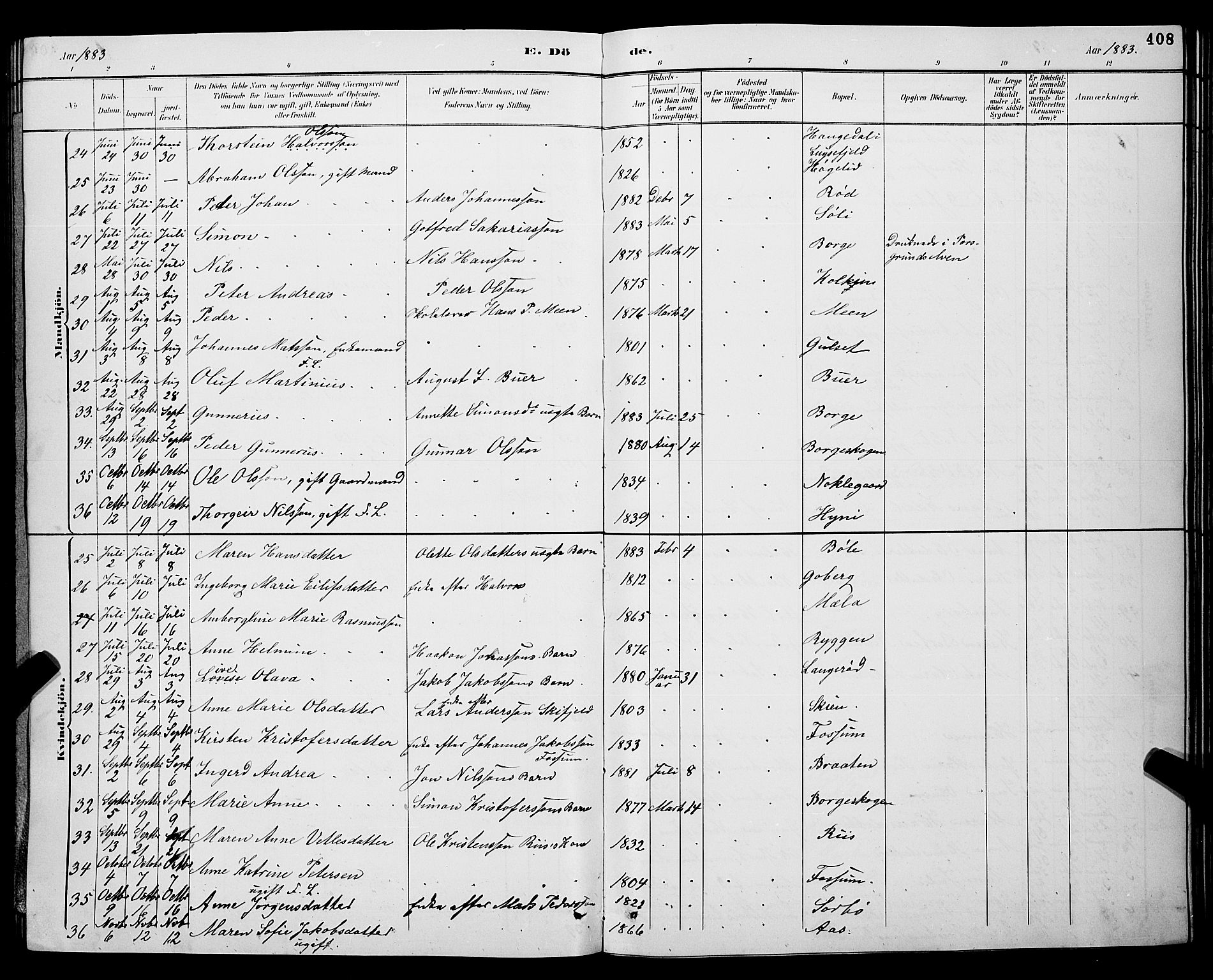 Gjerpen kirkebøker, AV/SAKO-A-265/G/Ga/L0002: Parish register (copy) no. I 2, 1883-1900, p. 408