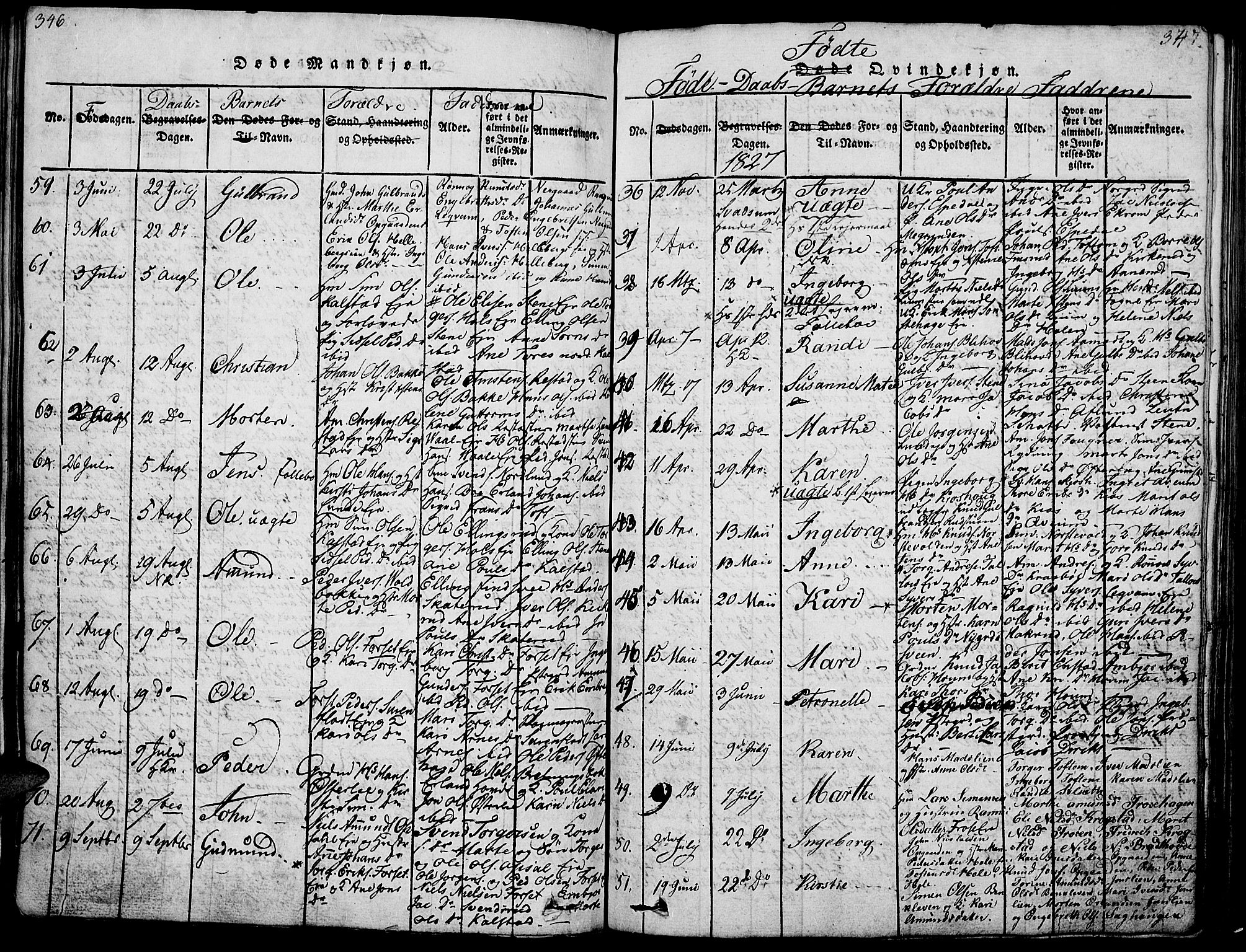 Gausdal prestekontor, SAH/PREST-090/H/Ha/Haa/L0005: Parish register (official) no. 5, 1817-1829, p. 346-347
