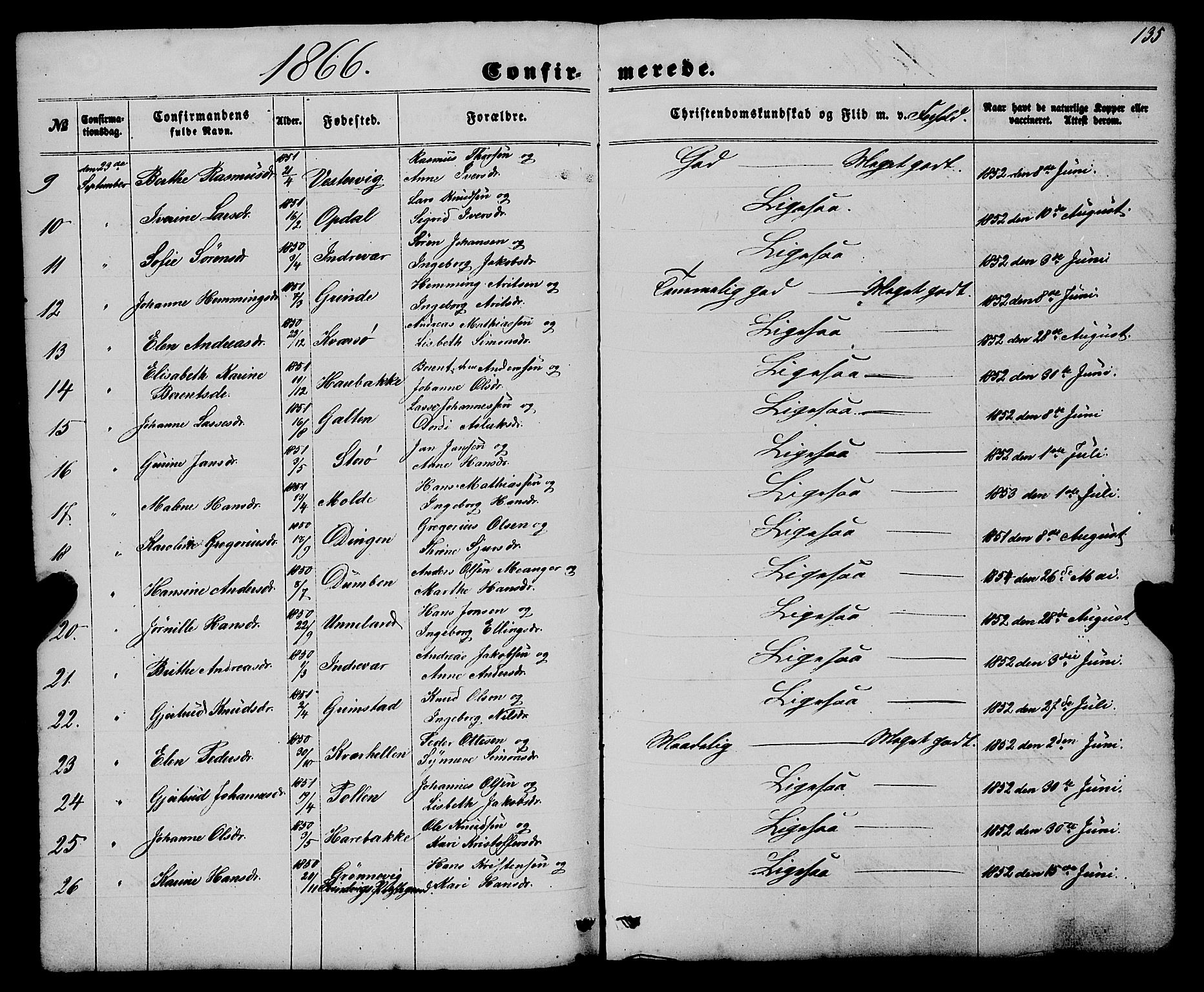 Gulen sokneprestembete, AV/SAB-A-80201/H/Haa/Haaa/L0022: Parish register (official) no. A 22, 1859-1869, p. 135