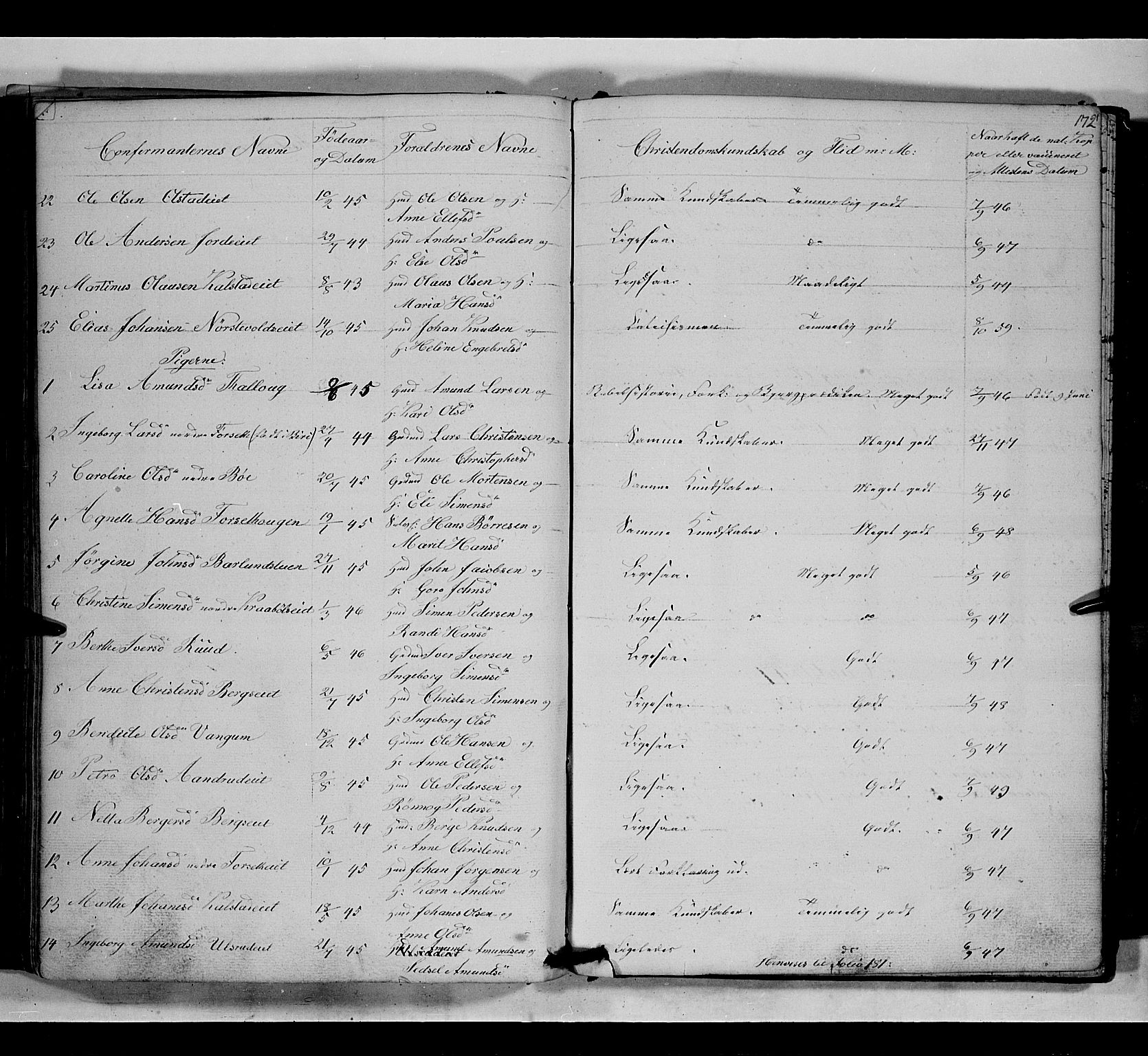 Gausdal prestekontor, AV/SAH-PREST-090/H/Ha/Hab/L0005: Parish register (copy) no. 5, 1846-1867, p. 172