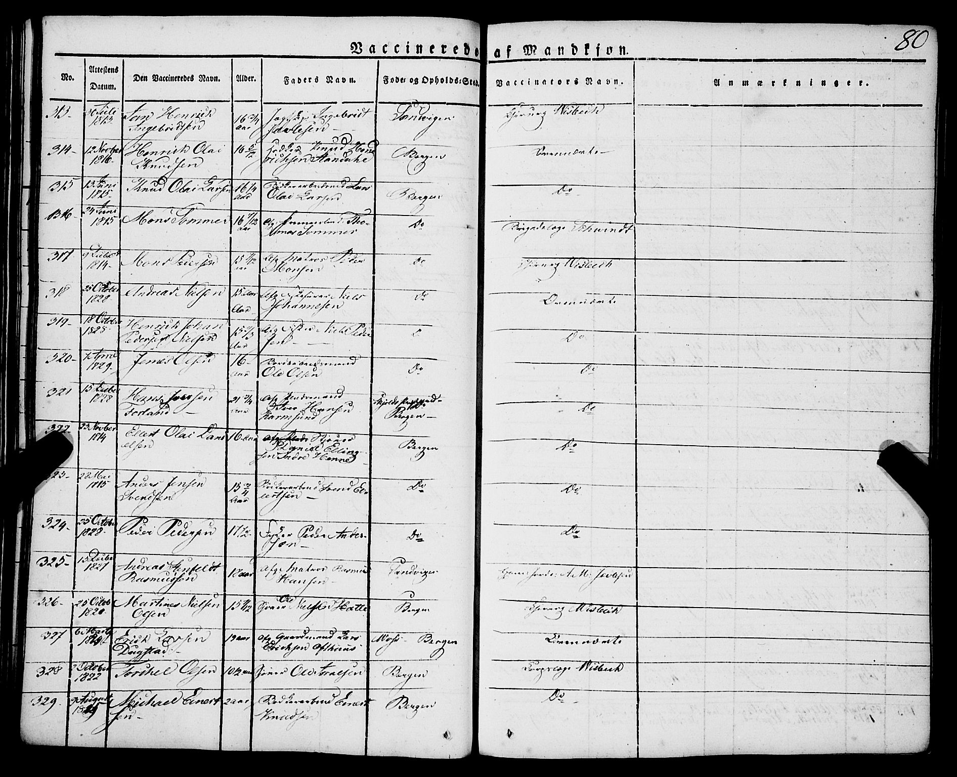 Korskirken sokneprestembete, SAB/A-76101/H/Haa/L0050: Parish register (official) no. F 1, 1821-1869, p. 80