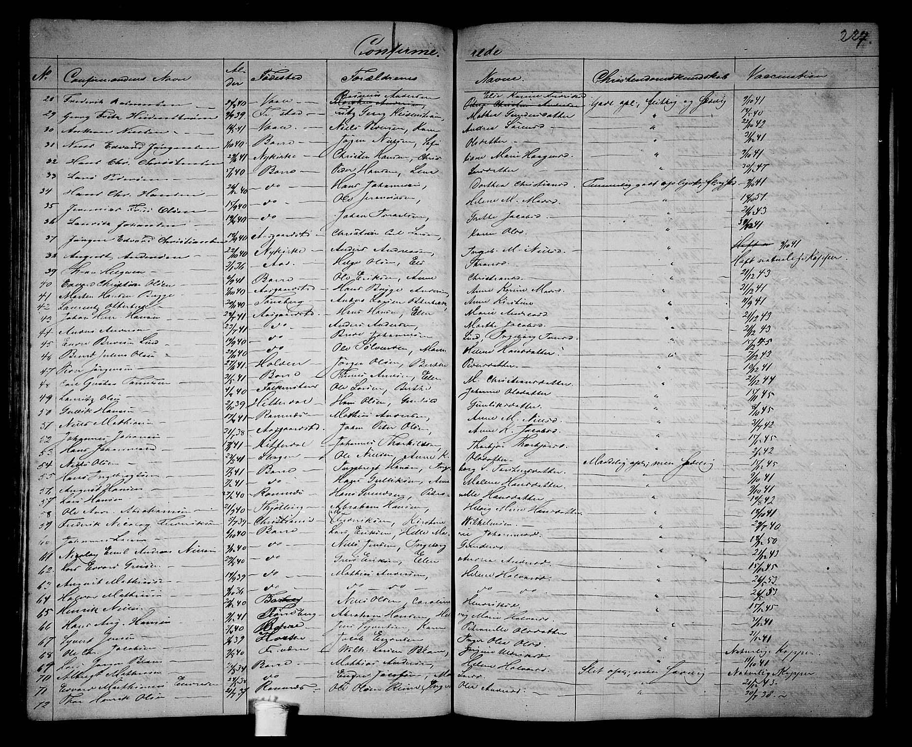 Borre kirkebøker, AV/SAKO-A-338/G/Ga/L0002: Parish register (copy) no. I 2, 1852-1871, p. 227