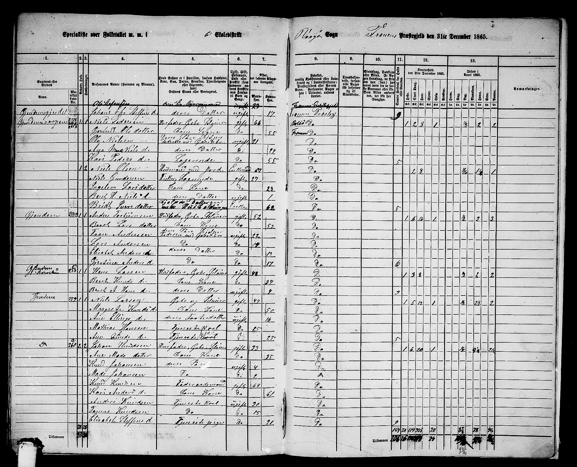 RA, 1865 census for Fræna, 1865, p. 85