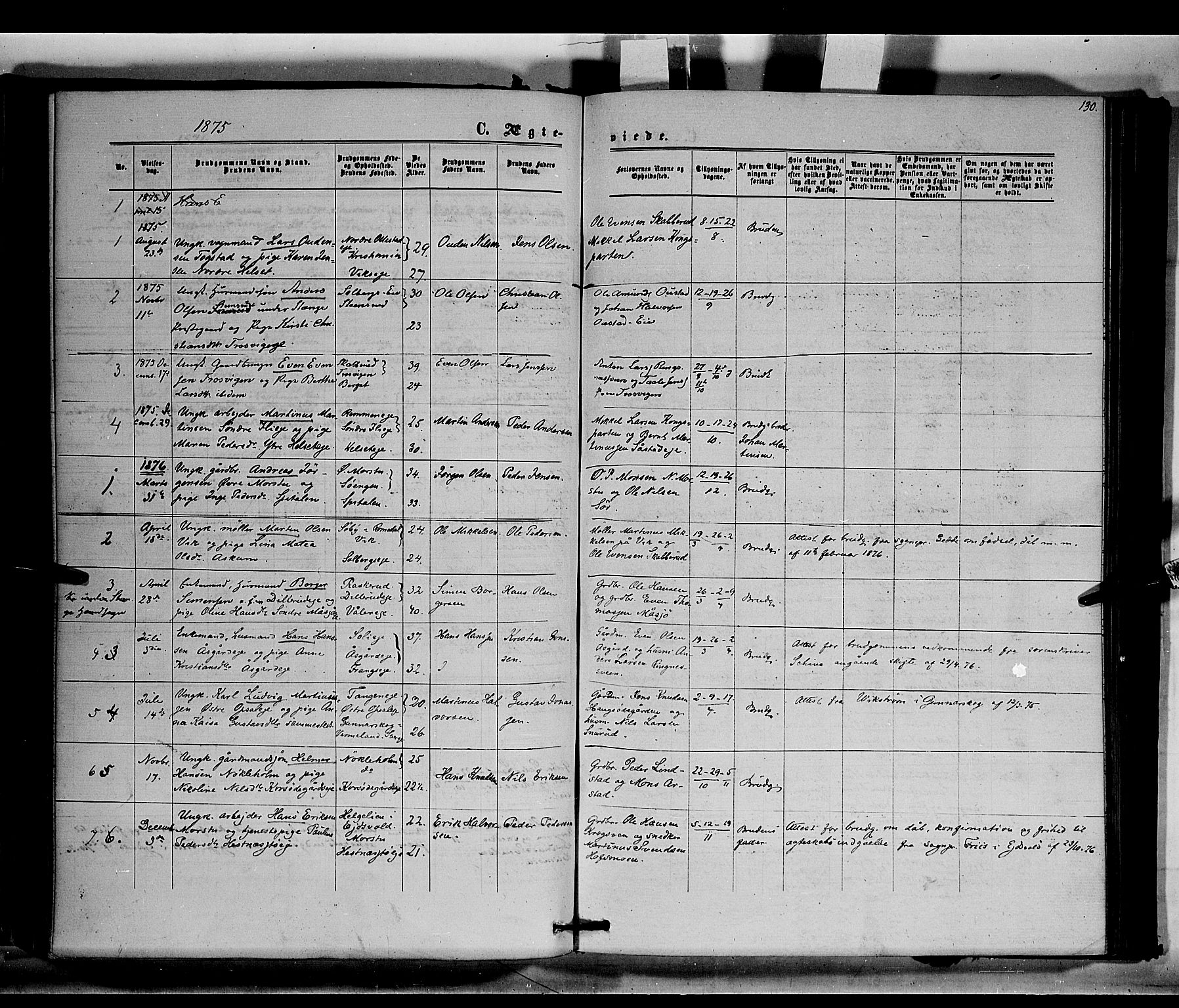 Stange prestekontor, SAH/PREST-002/K/L0014: Parish register (official) no. 14, 1862-1879, p. 130