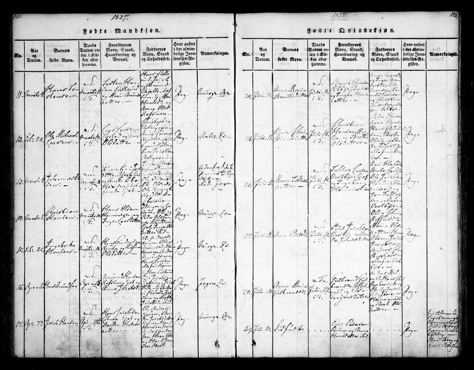 Sørum prestekontor Kirkebøker, AV/SAO-A-10303/F/Fa/L0003: Parish register (official) no. I 3, 1814-1829, p. 151-152