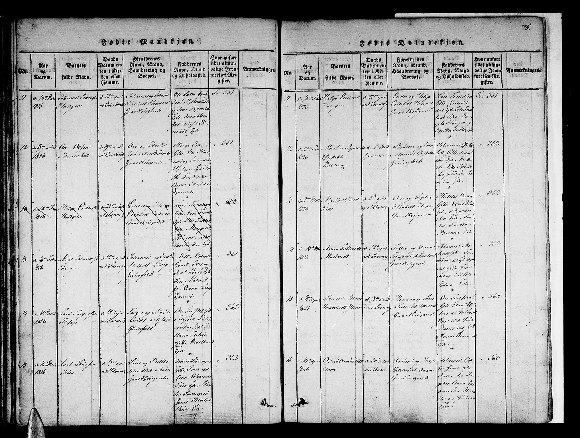 Skånevik sokneprestembete, AV/SAB-A-77801/H/Haa: Parish register (official) no. A 3, 1815-1828, p. 75