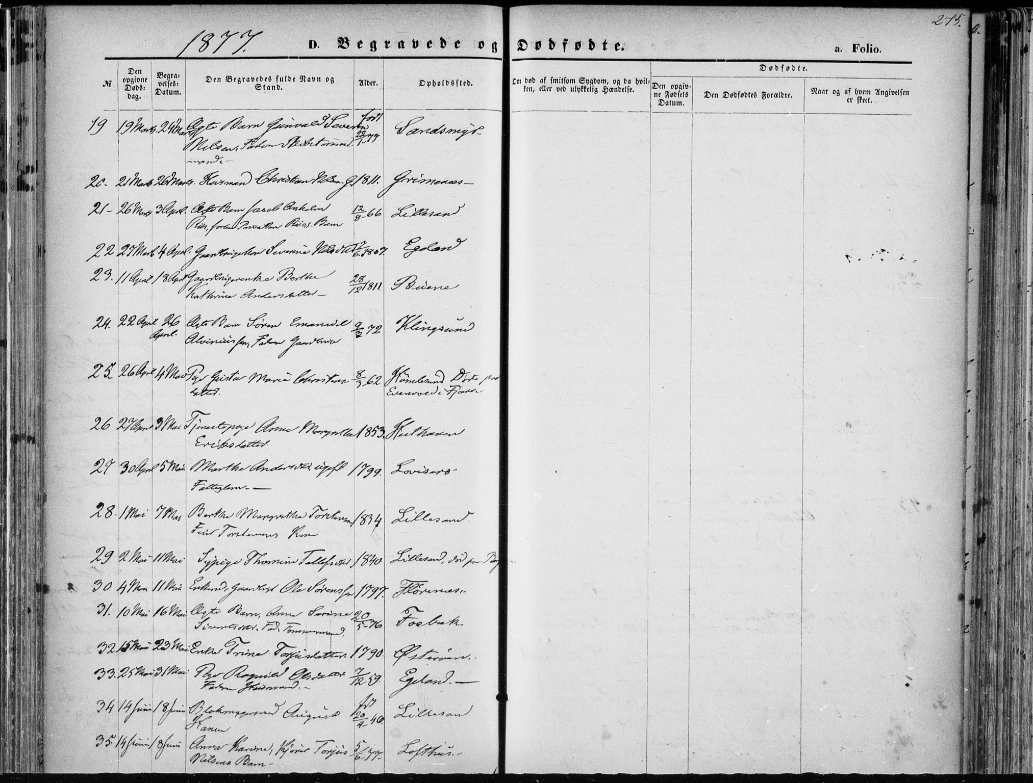 Vestre Moland sokneprestkontor, AV/SAK-1111-0046/F/Fa/Fab/L0008: Parish register (official) no. A 8, 1873-1883, p. 275