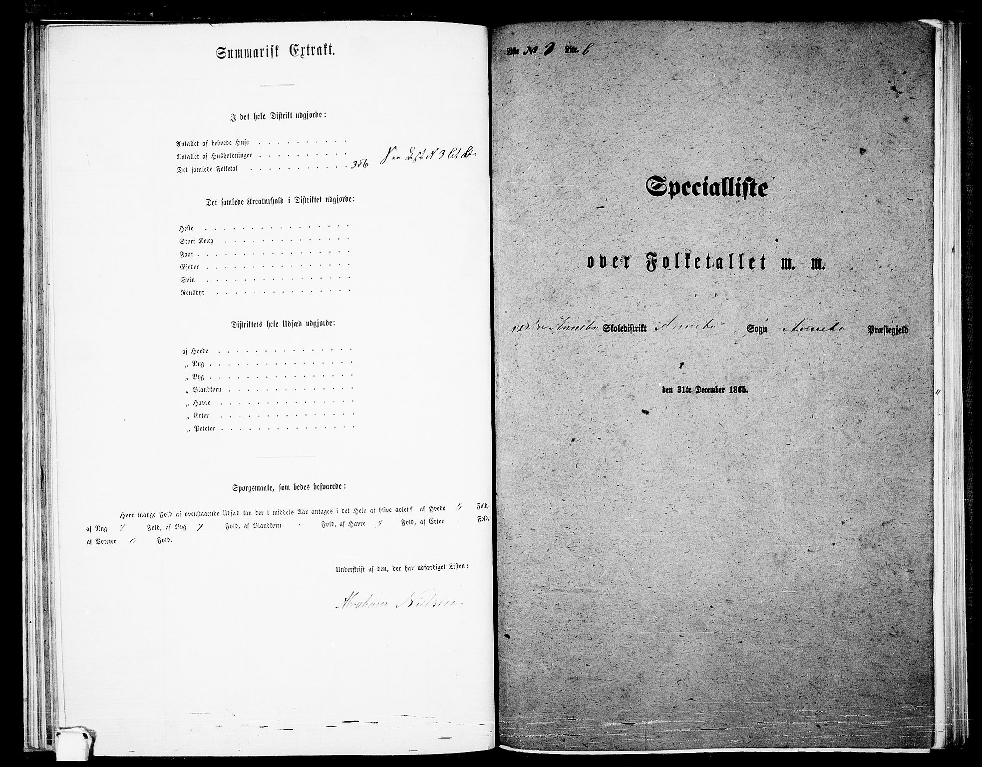 RA, 1865 census for Andebu, 1865, p. 58