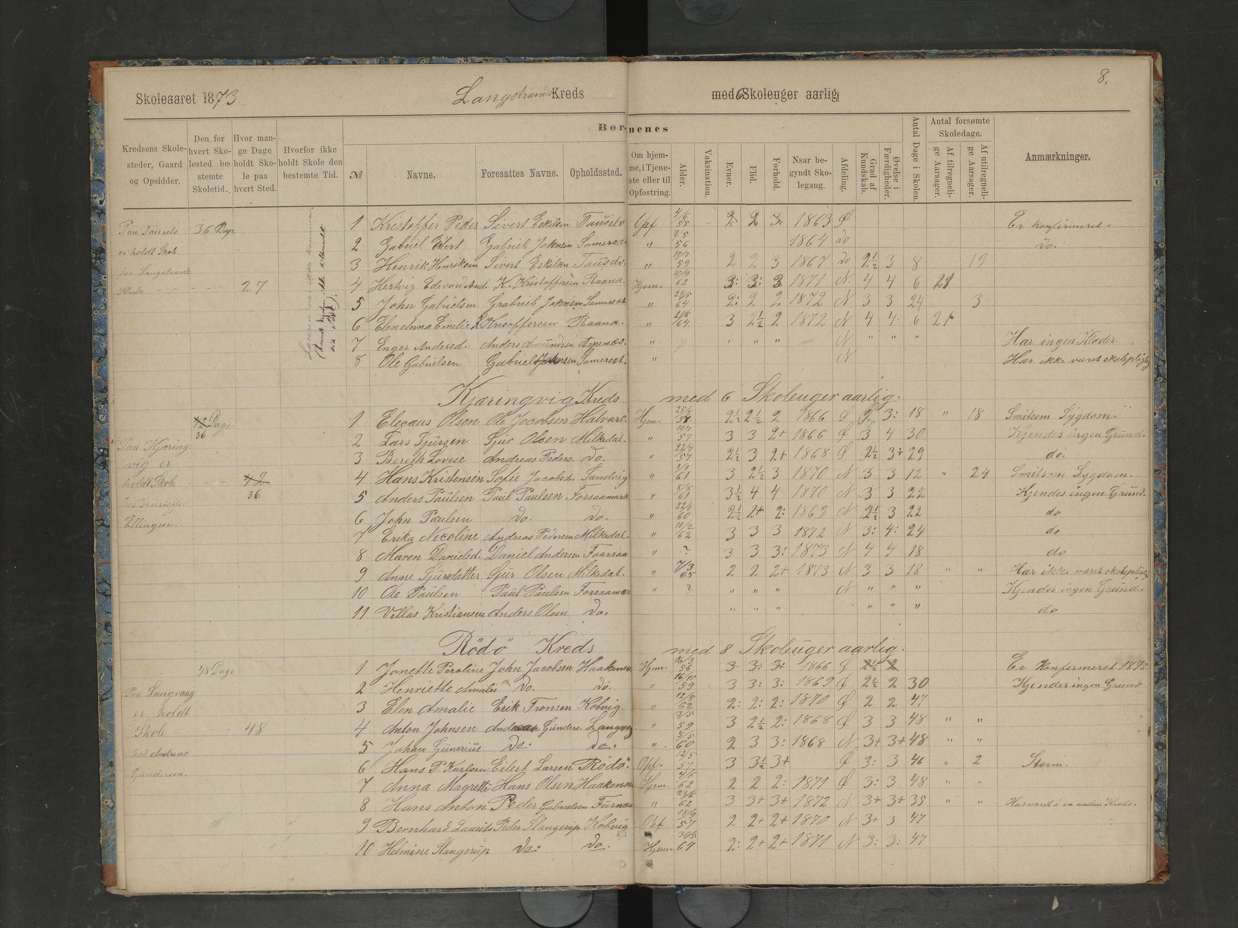 Lødingen kommune. Ymse skolekretser, AIN/K-18510.510.04/F/Fc/L0005: Kjerringvik/Langstrand/Myklebostad/Rødø/Skanstad/Valle, 1871-1877