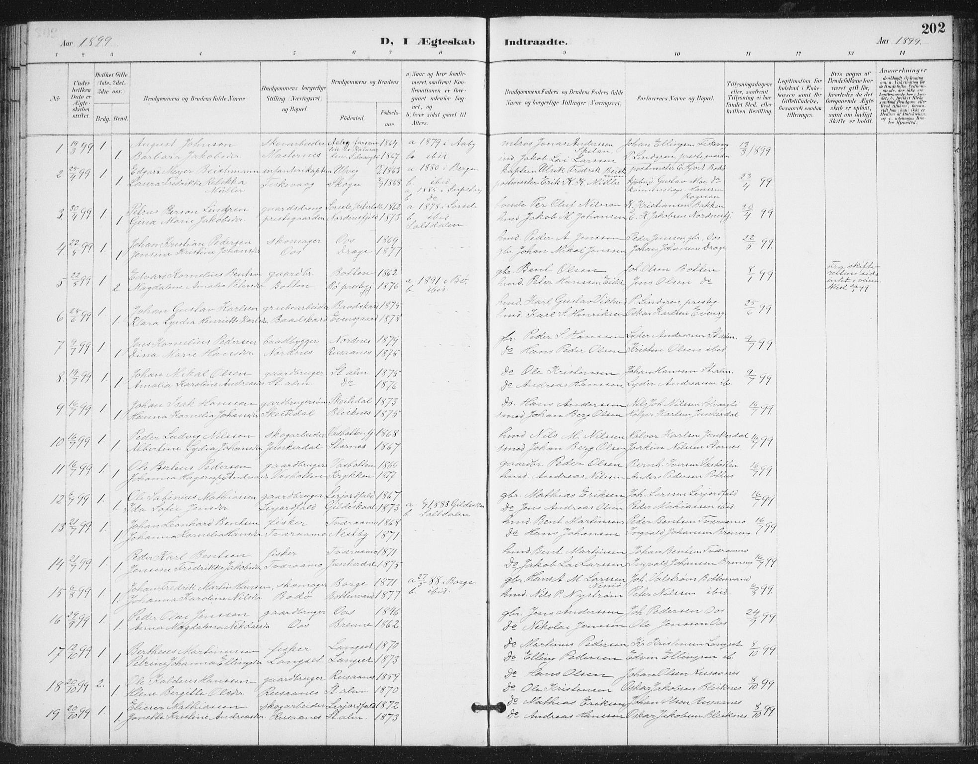 Ministerialprotokoller, klokkerbøker og fødselsregistre - Nordland, AV/SAT-A-1459/847/L0682: Parish register (copy) no. 847C10, 1889-1907, p. 202