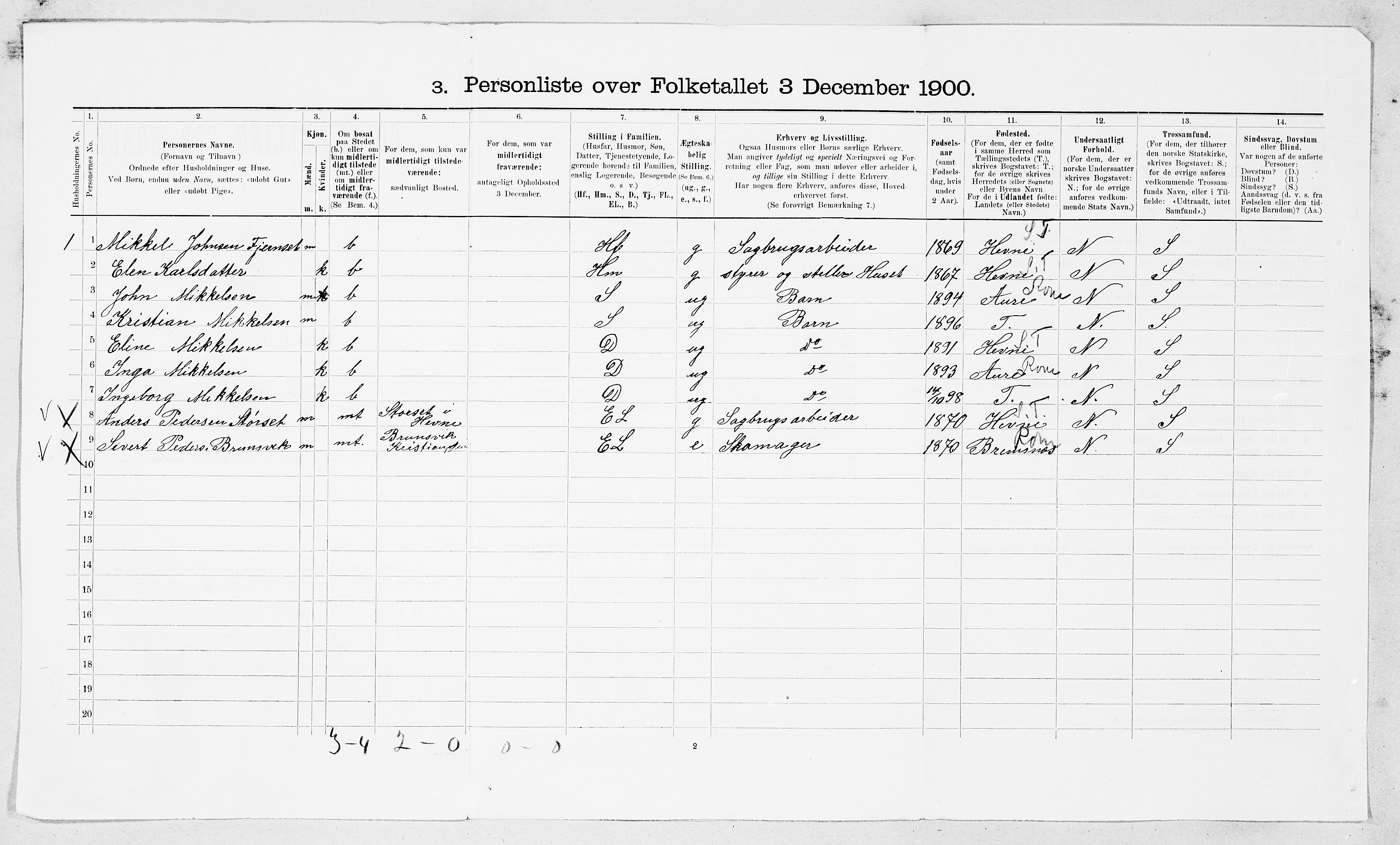 SAT, 1900 census for Valsøyfjord, 1900, p. 9