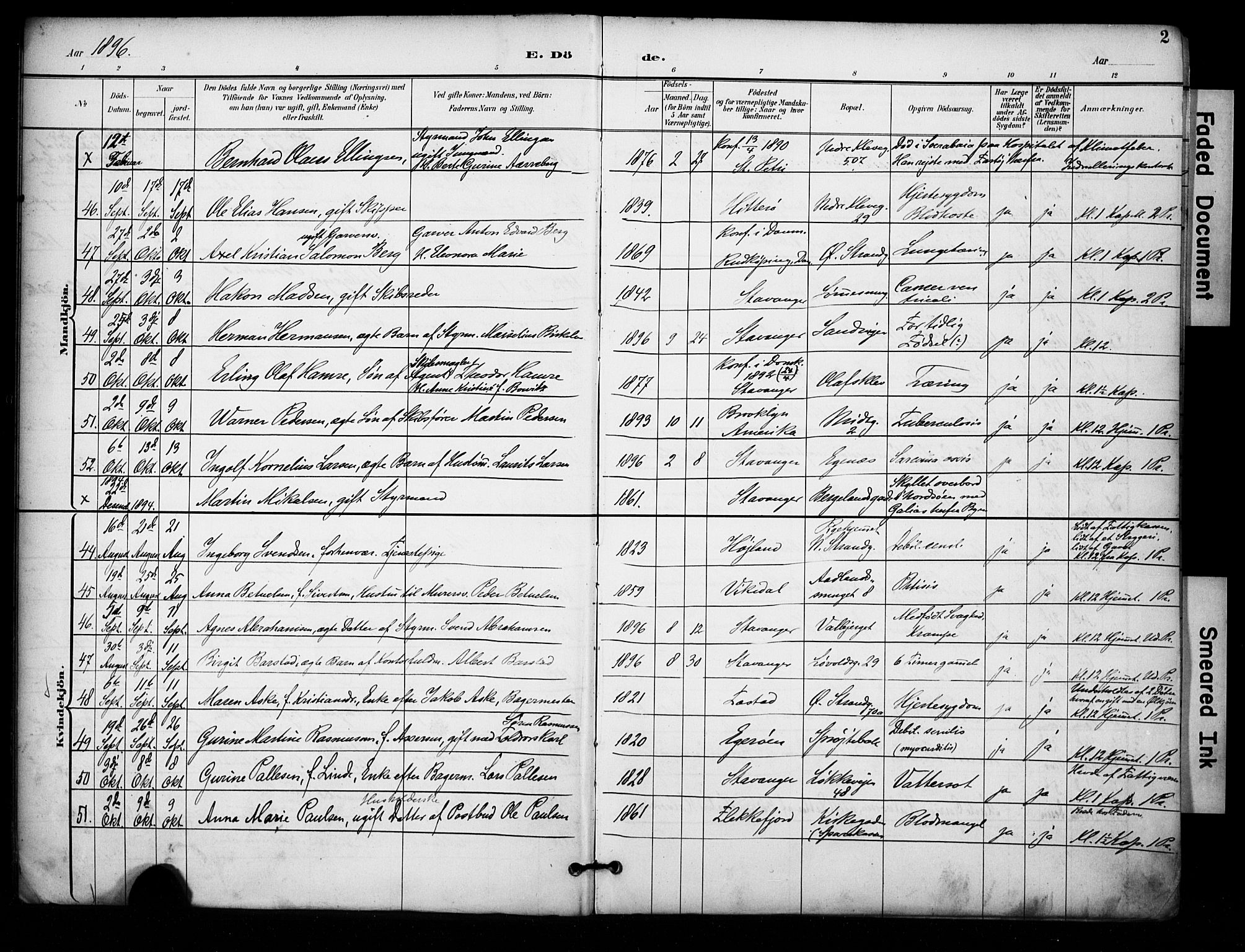 Domkirken sokneprestkontor, AV/SAST-A-101812/001/30/30BA/L0032: Parish register (official) no. A 31, 1896-1917, p. 2