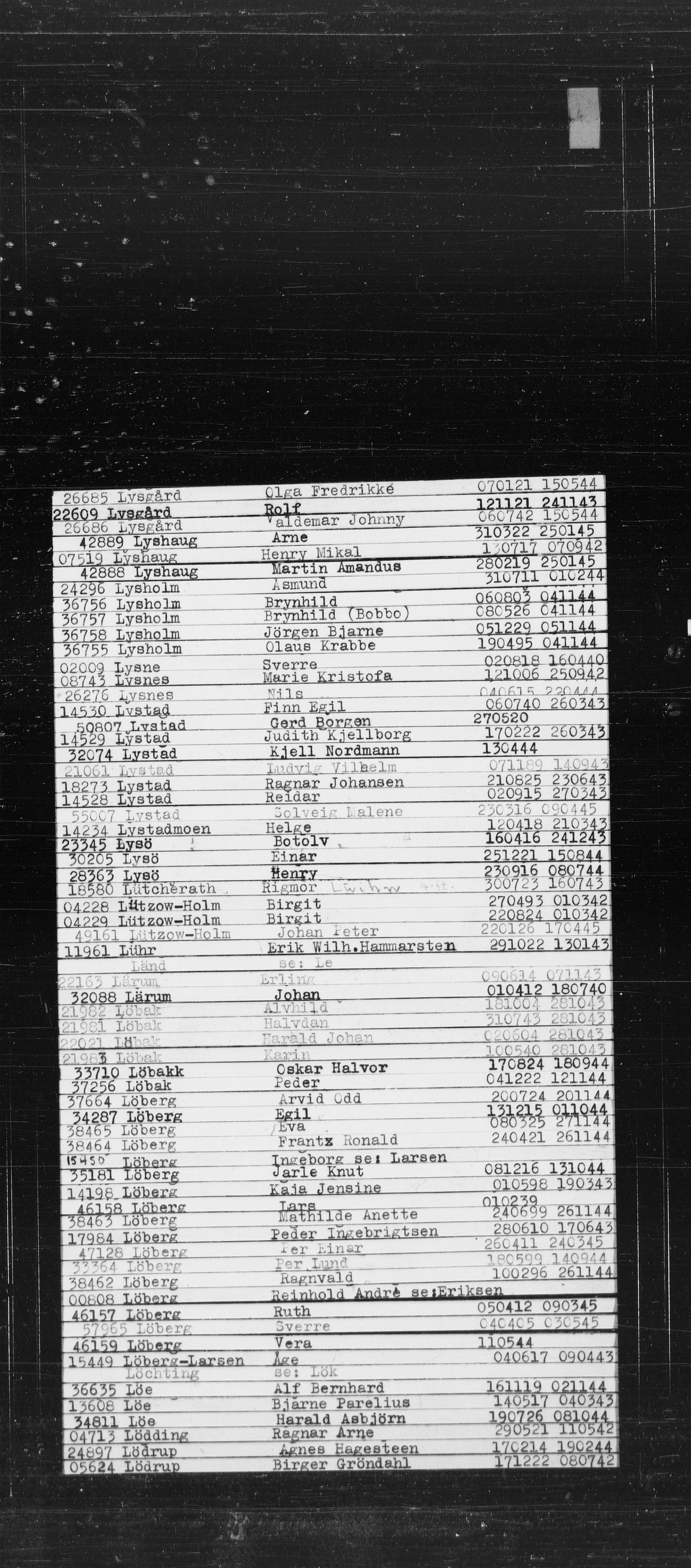 Den Kgl. Norske Legasjons Flyktningskontor, RA/S-6753/V/Va/L0022: Kjesäterkartoteket.  Alfabetisk register, A-Å., 1940-1945, p. 551