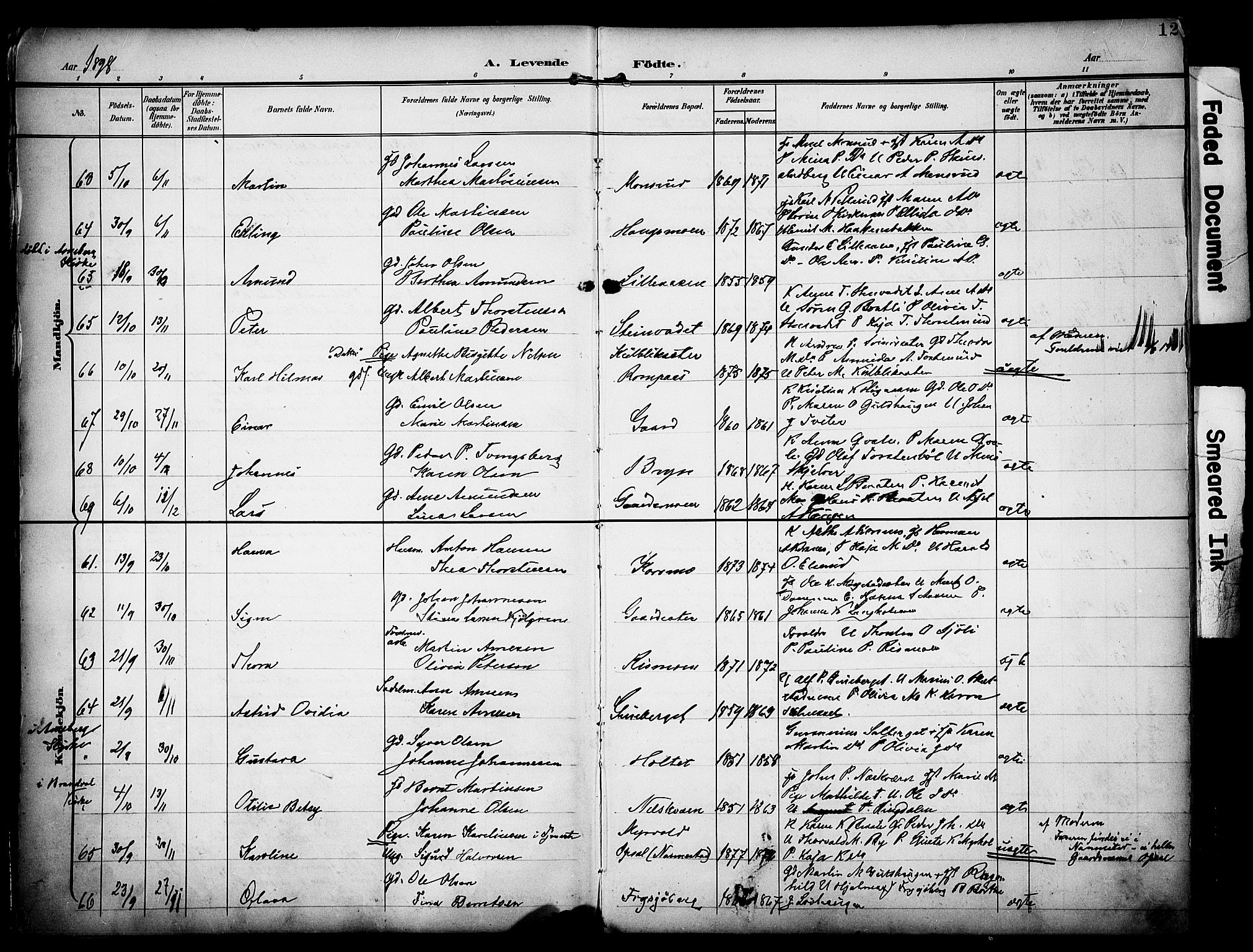 Grue prestekontor, SAH/PREST-036/H/Ha/Haa/L0013: Parish register (official) no. 13, 1898-1910, p. 12