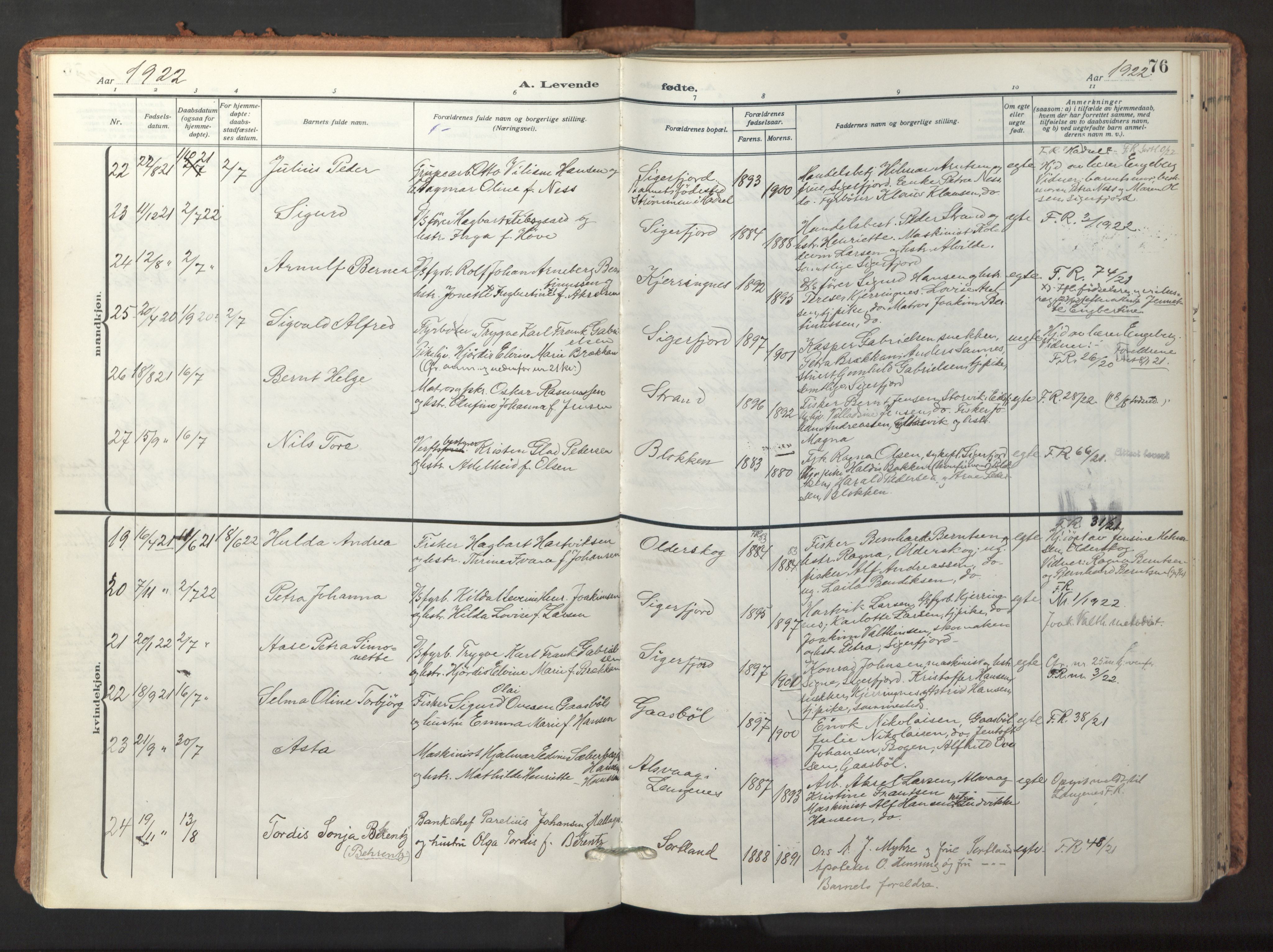 Ministerialprotokoller, klokkerbøker og fødselsregistre - Nordland, AV/SAT-A-1459/895/L1374: Parish register (official) no. 895A09, 1915-1925, p. 76