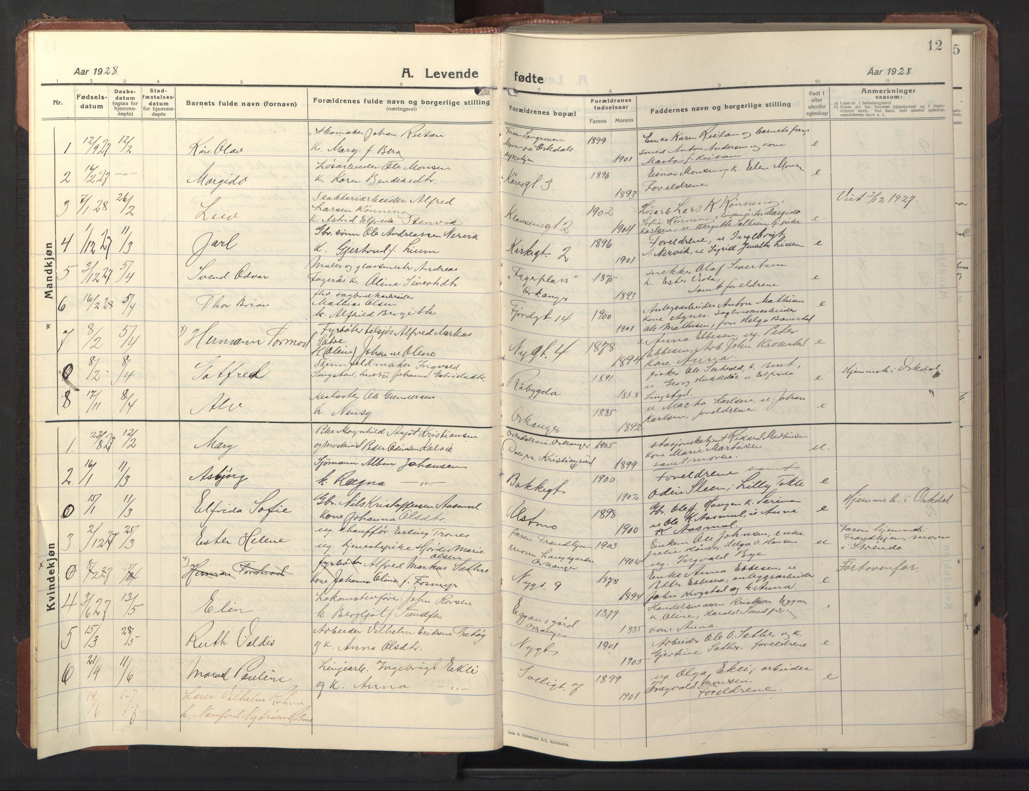 Ministerialprotokoller, klokkerbøker og fødselsregistre - Sør-Trøndelag, SAT/A-1456/669/L0832: Parish register (copy) no. 669C02, 1925-1953, p. 12