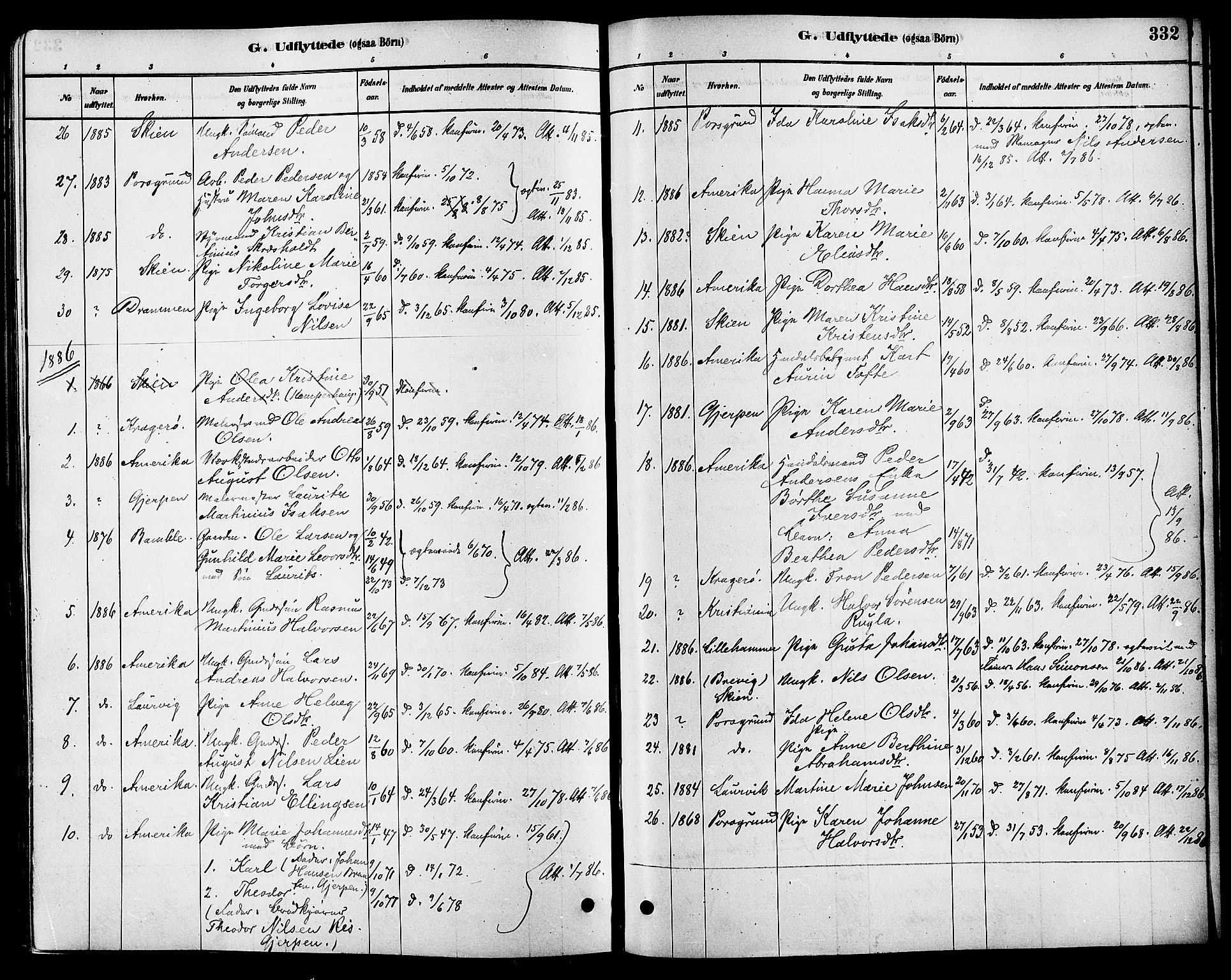 Solum kirkebøker, AV/SAKO-A-306/F/Fa/L0009: Parish register (official) no. I 9, 1877-1887, p. 332