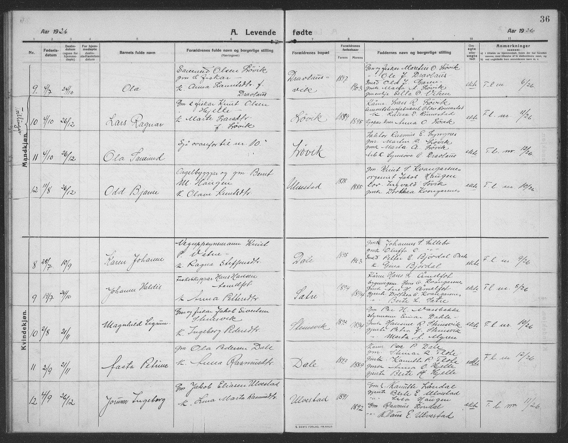 Ministerialprotokoller, klokkerbøker og fødselsregistre - Møre og Romsdal, AV/SAT-A-1454/512/L0169: Parish register (copy) no. 512C01, 1910-1935, p. 36