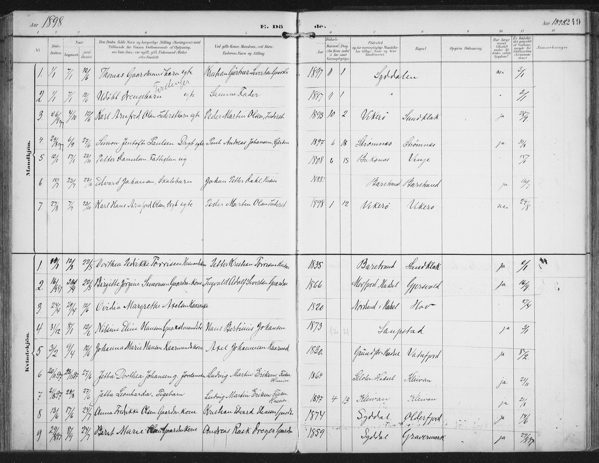 Ministerialprotokoller, klokkerbøker og fødselsregistre - Nordland, SAT/A-1459/876/L1098: Parish register (official) no. 876A04, 1896-1915, p. 249