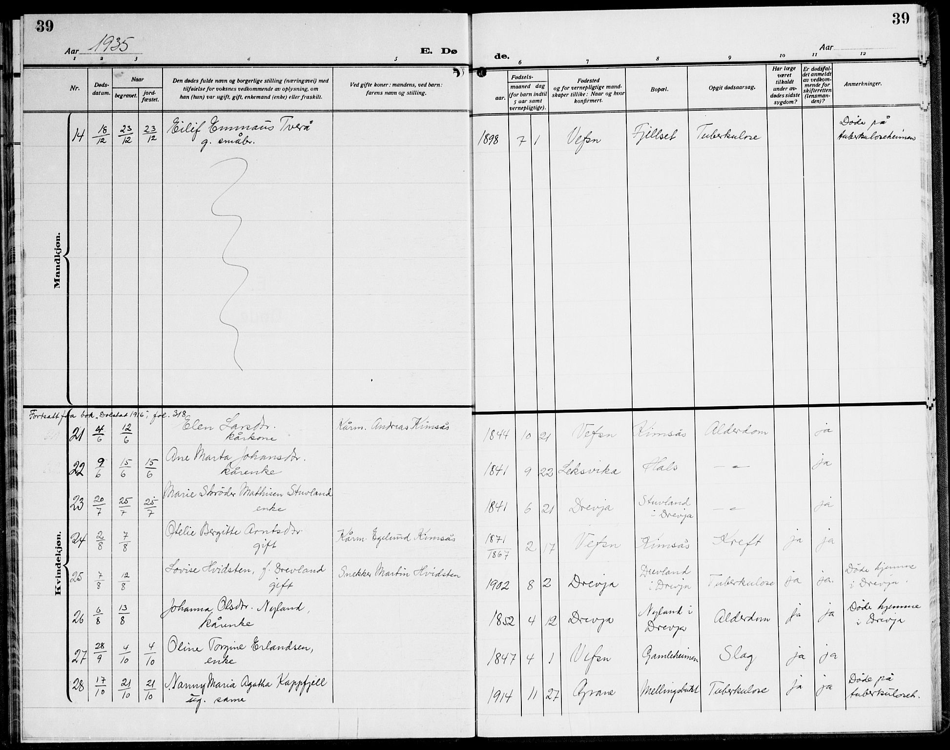 Ministerialprotokoller, klokkerbøker og fødselsregistre - Nordland, SAT/A-1459/820/L0304: Parish register (copy) no. 820C06, 1934-1944, p. 39