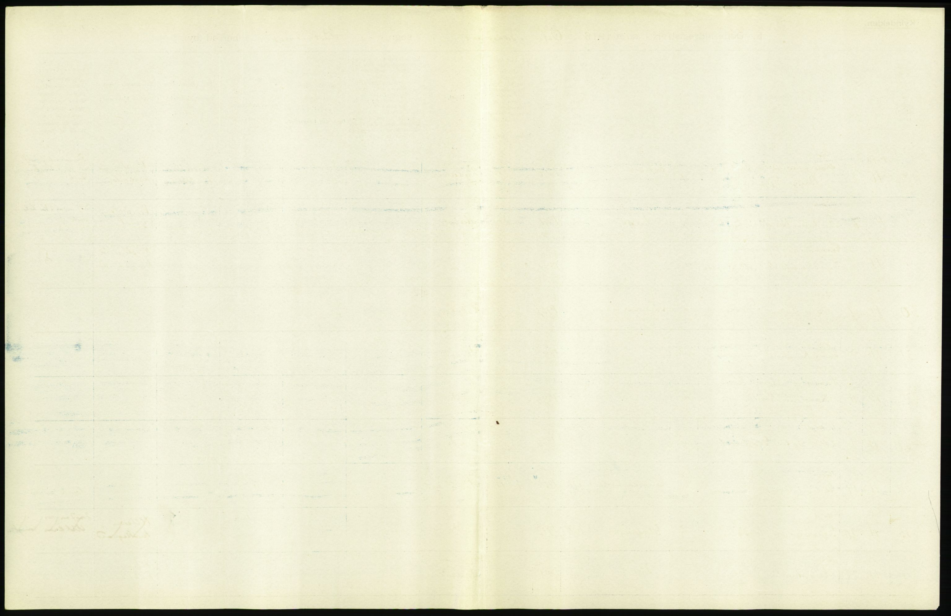 Statistisk sentralbyrå, Sosiodemografiske emner, Befolkning, AV/RA-S-2228/D/Df/Dfb/Dfbh/L0006: Akershus fylke: Døde. Bygder og byer., 1918, p. 489