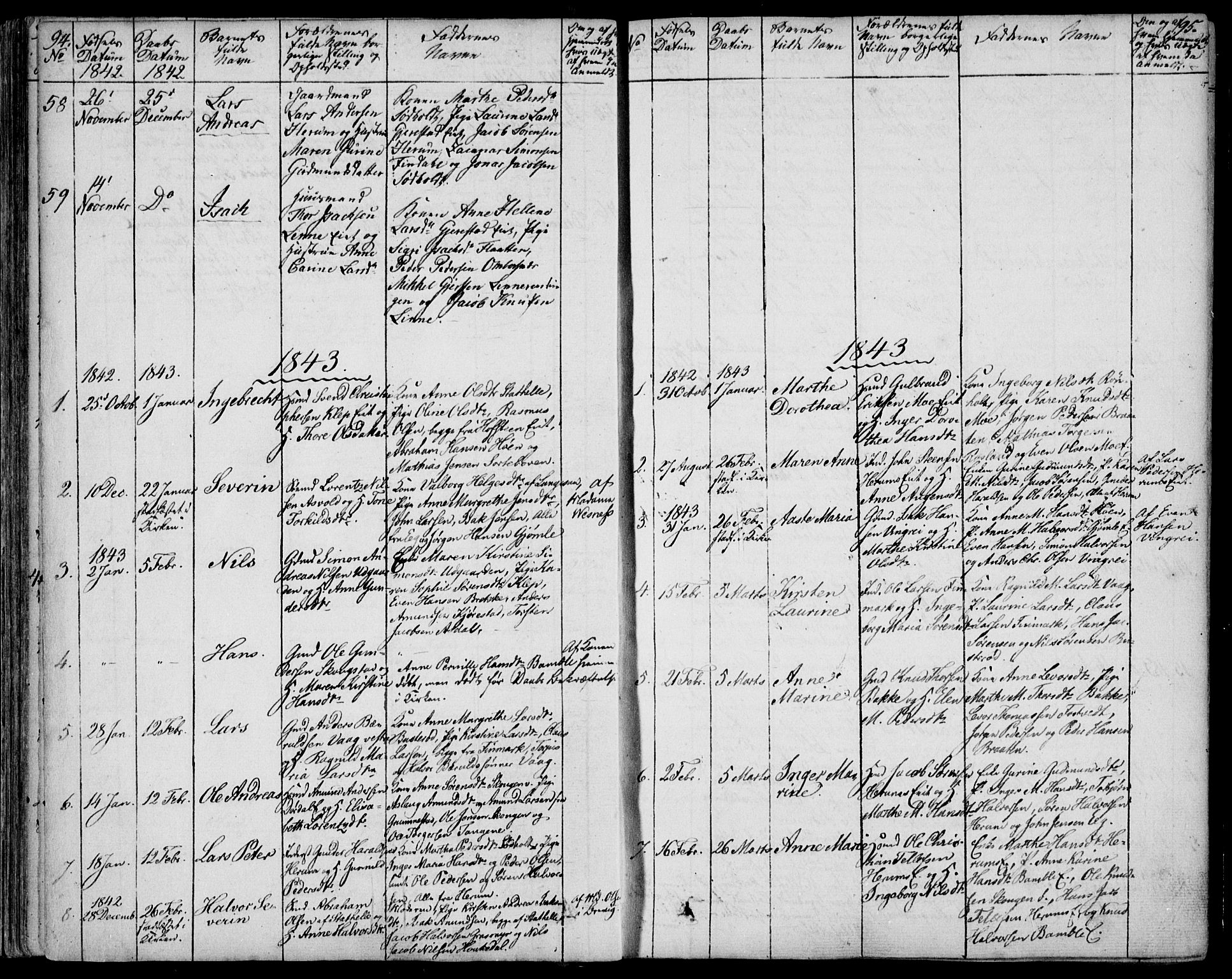 Bamble kirkebøker, SAKO/A-253/F/Fa/L0004: Parish register (official) no. I 4, 1834-1853, p. 94-95