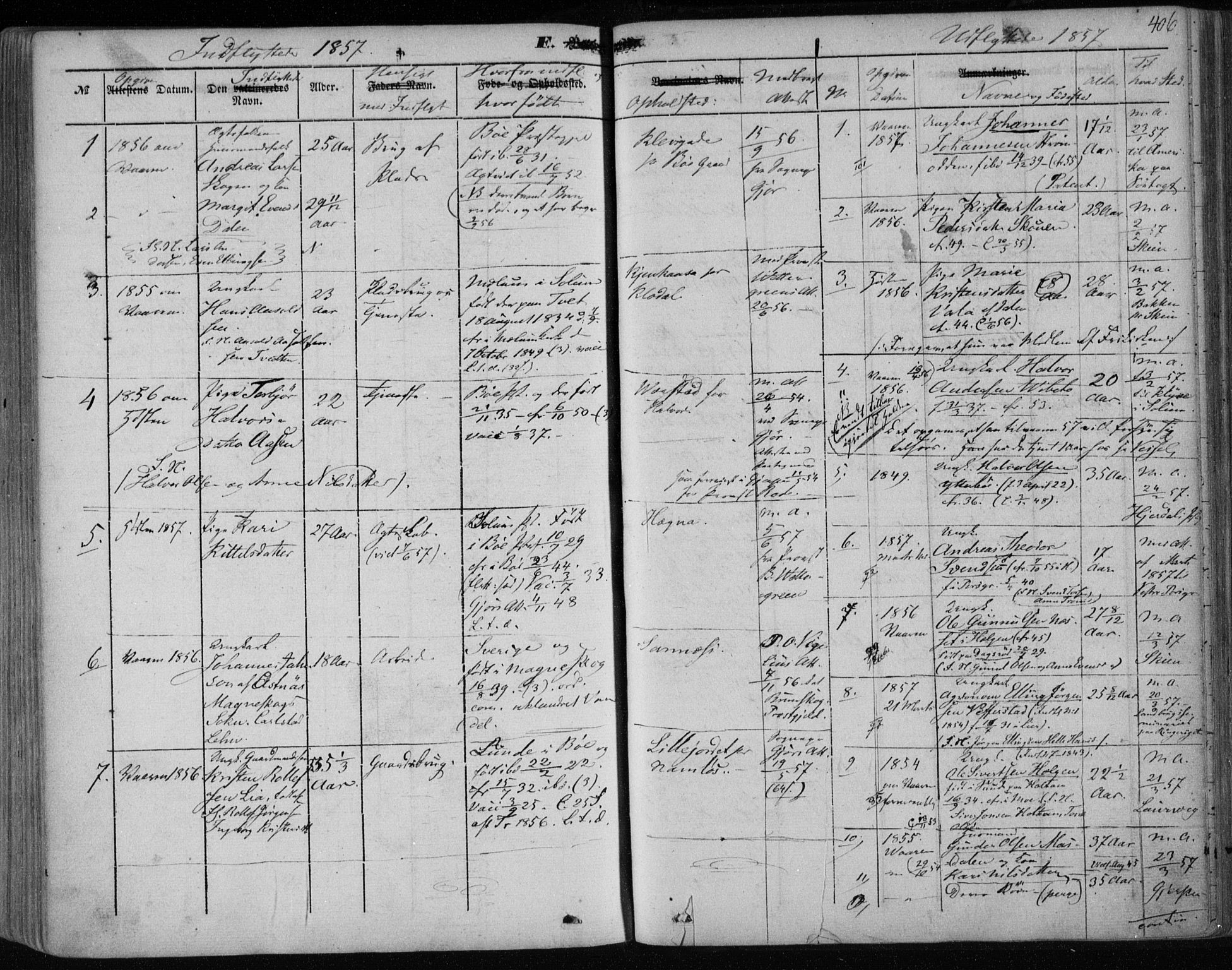 Holla kirkebøker, AV/SAKO-A-272/F/Fa/L0005: Parish register (official) no. 5, 1849-1860, p. 406