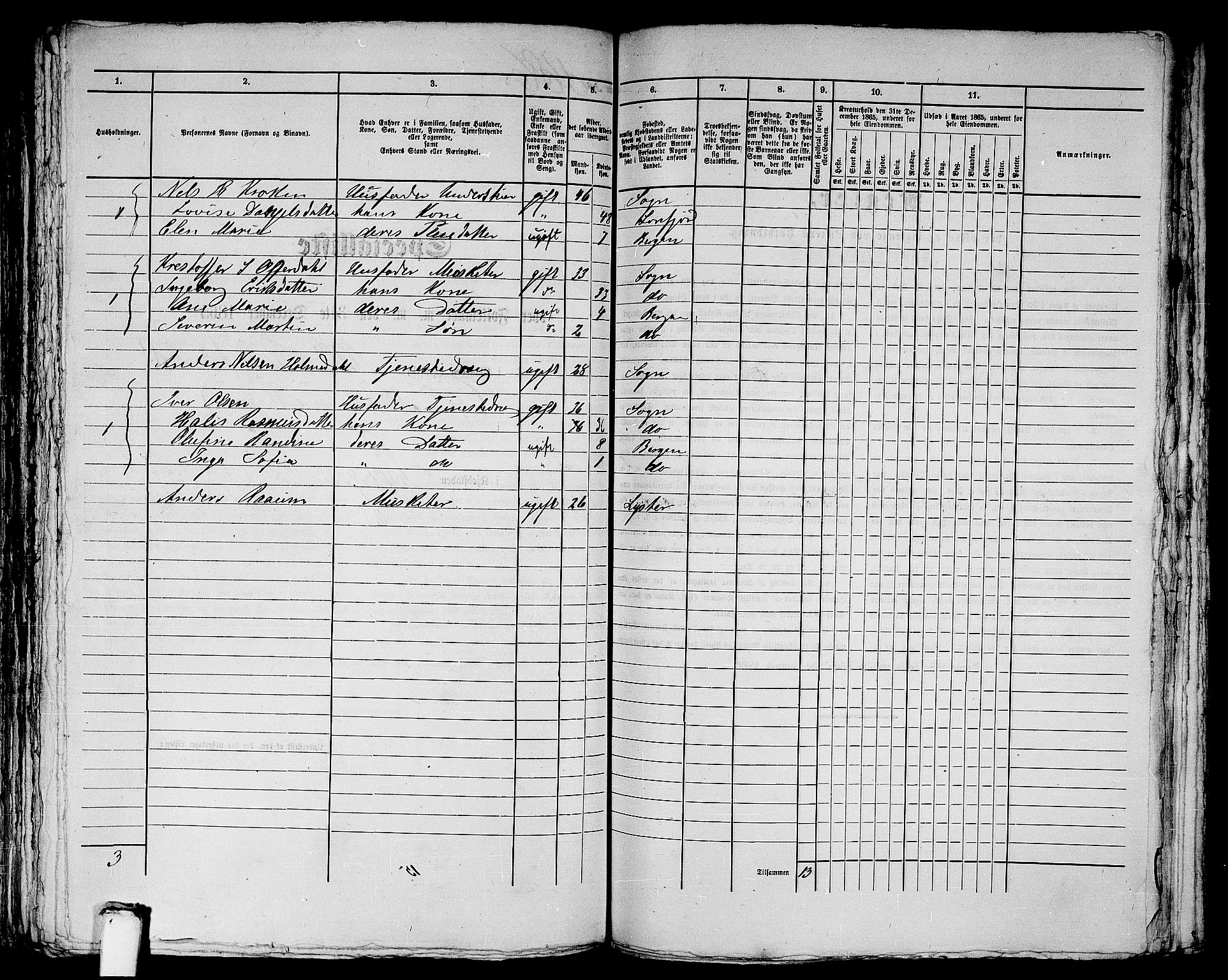 RA, 1865 census for Bergen, 1865, p. 1834