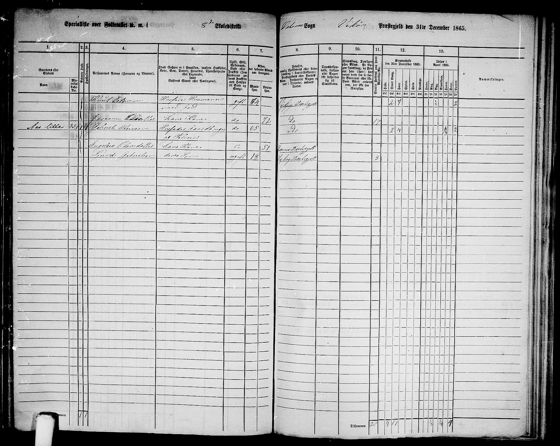 RA, 1865 census for Vikør, 1865, p. 123