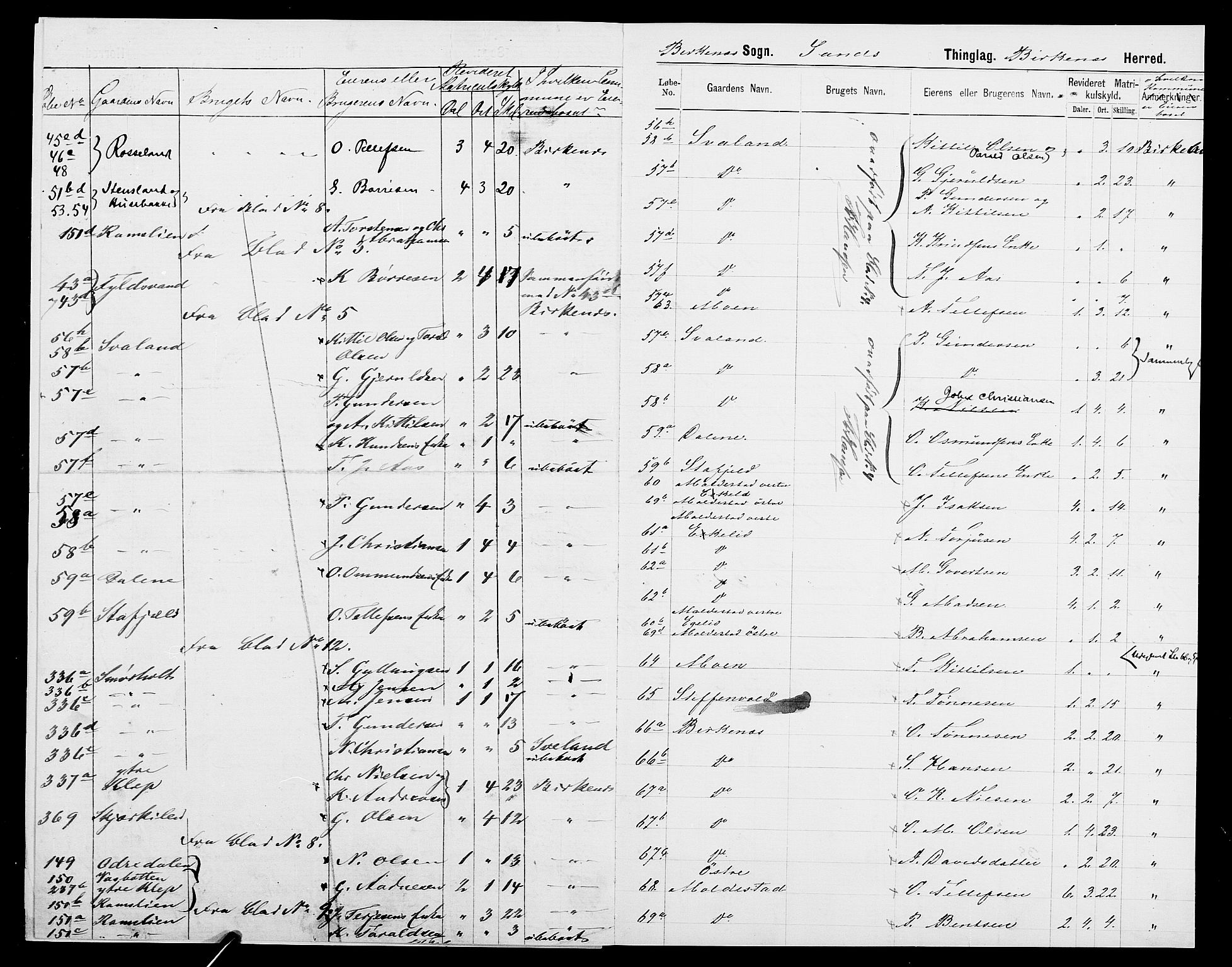 SAK, 1875 census for 1013P Tveit, 1875, p. 33