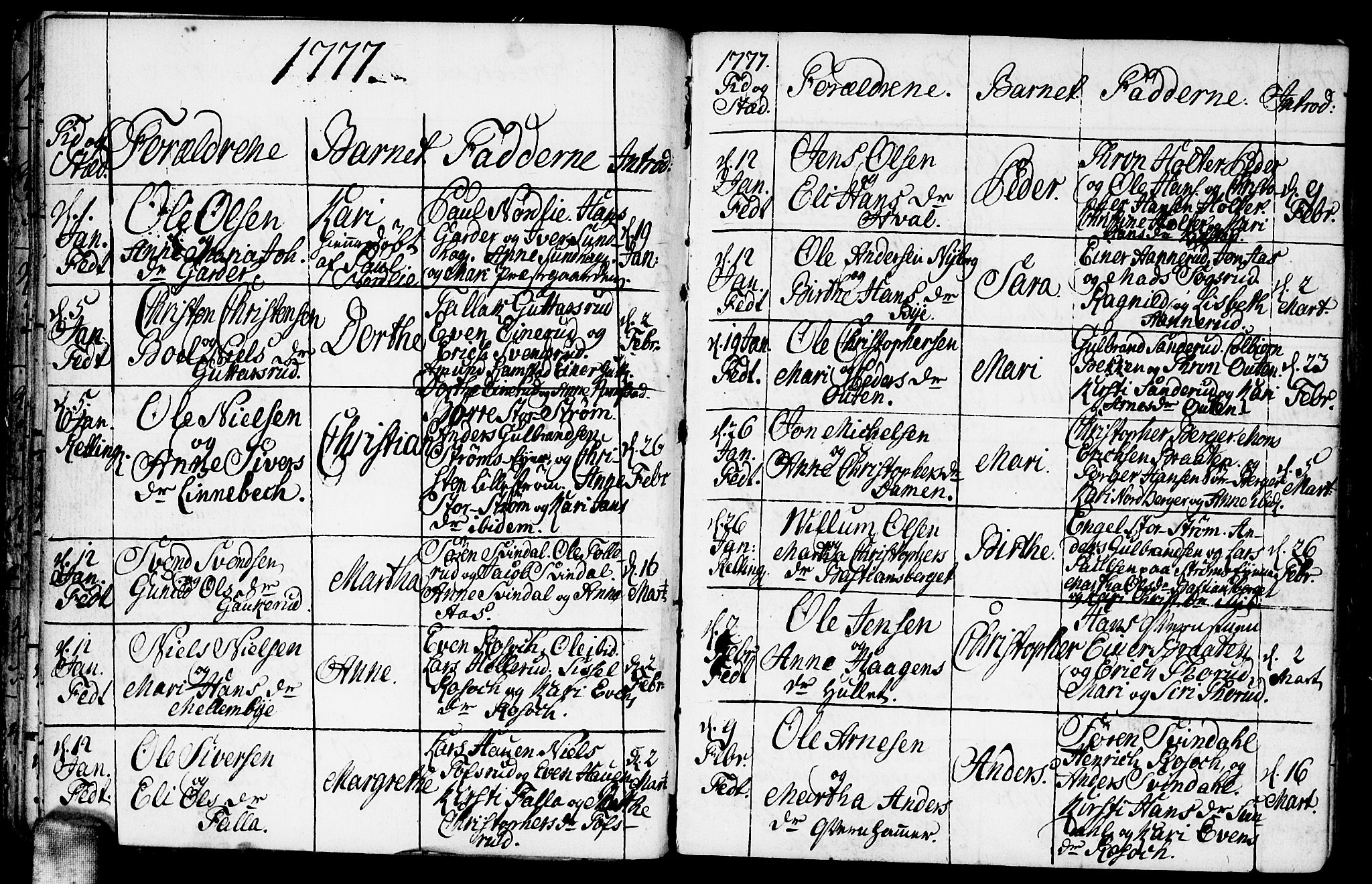 Fet prestekontor Kirkebøker, AV/SAO-A-10370a/F/Fa/L0005: Parish register (official) no. I 5, 1772-1796