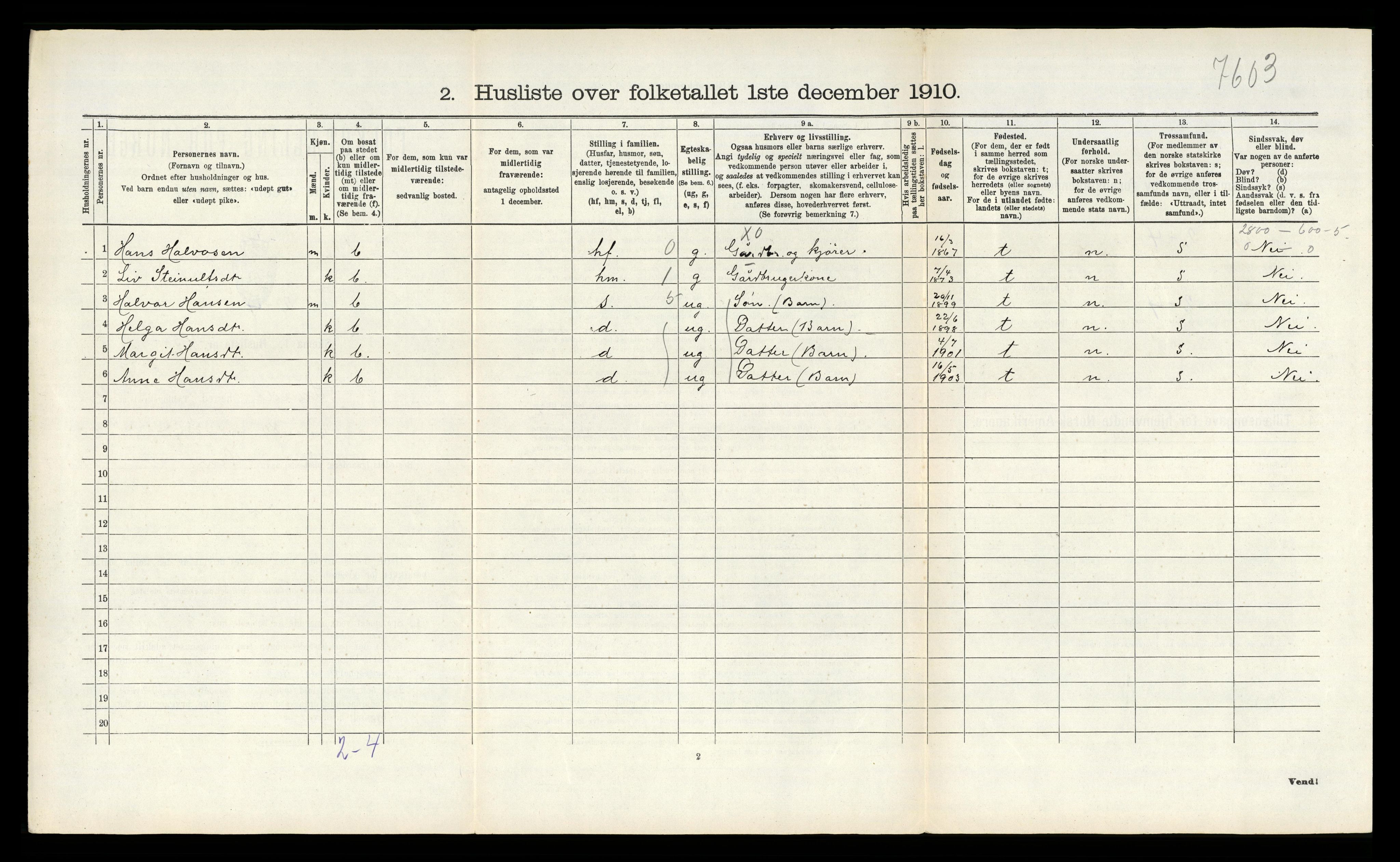 RA, 1910 census for Sauherad, 1910, p. 1004