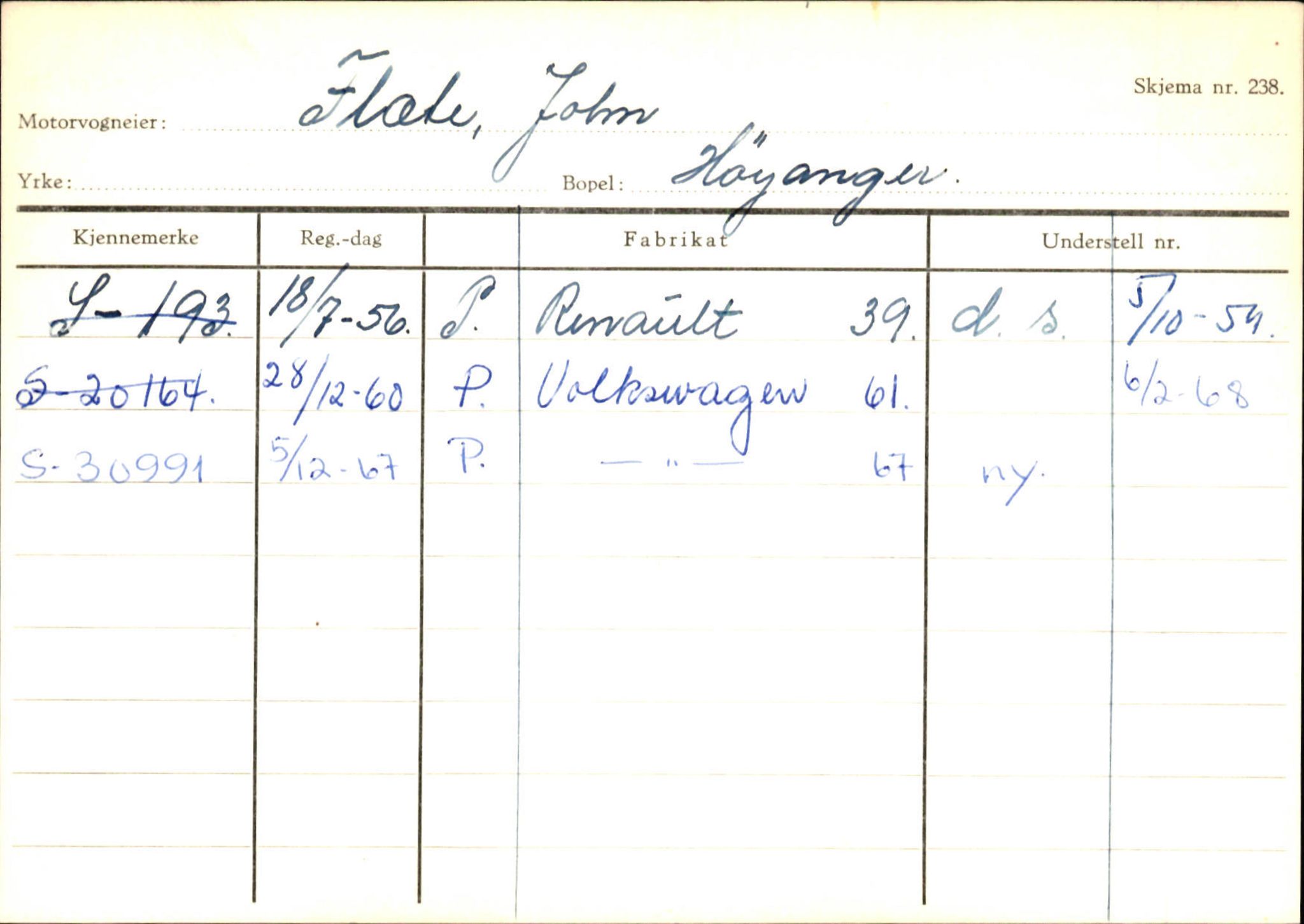 Statens vegvesen, Sogn og Fjordane vegkontor, AV/SAB-A-5301/4/F/L0130: Eigarregister Eid T-Å. Høyanger A-O, 1945-1975, p. 1021