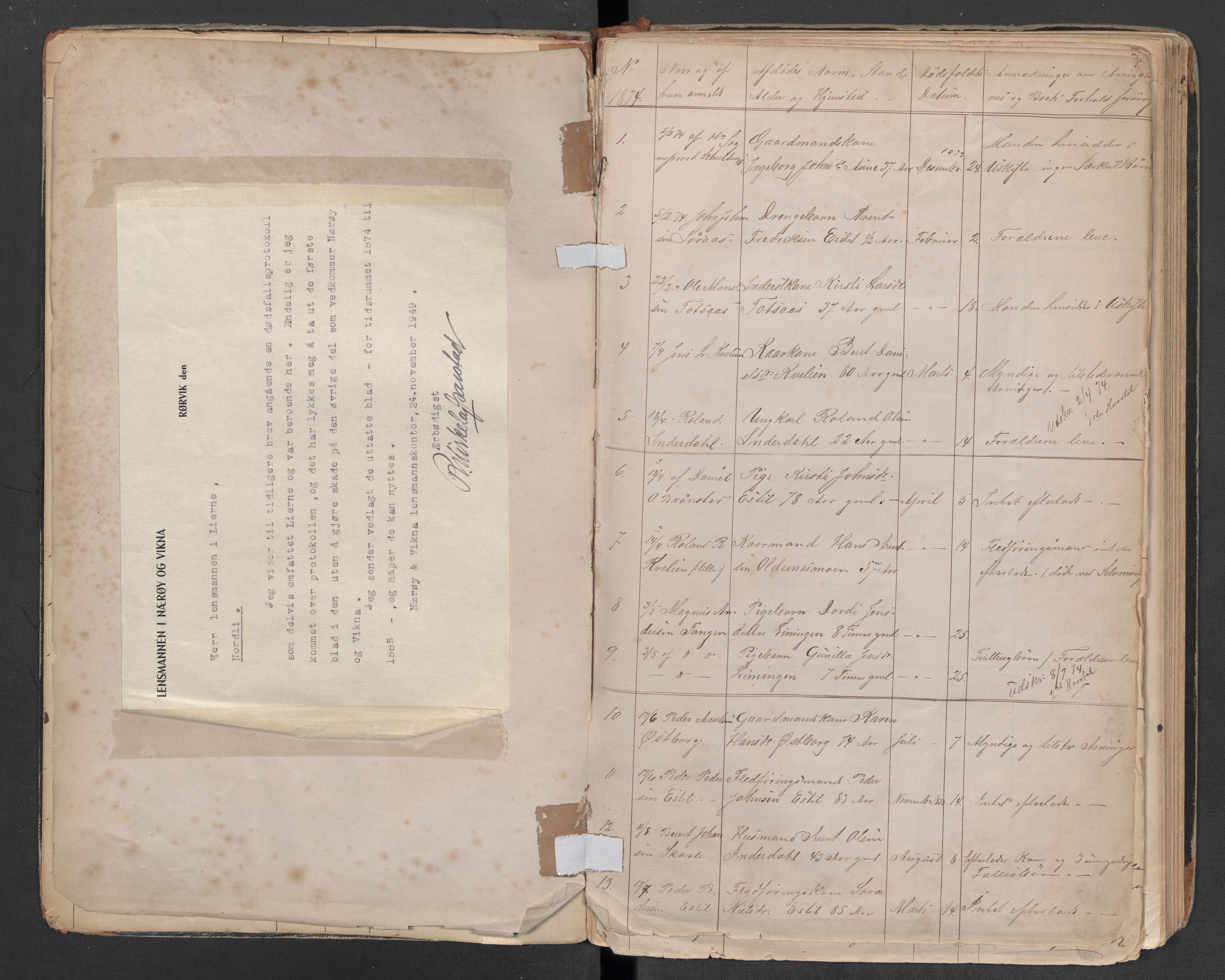 Lierne lensmannskontor - 1. avlevering, AV/SAT-A-1030/02/L0014: Dødsfalls-/ registreringsprotokoll, 1872-1905