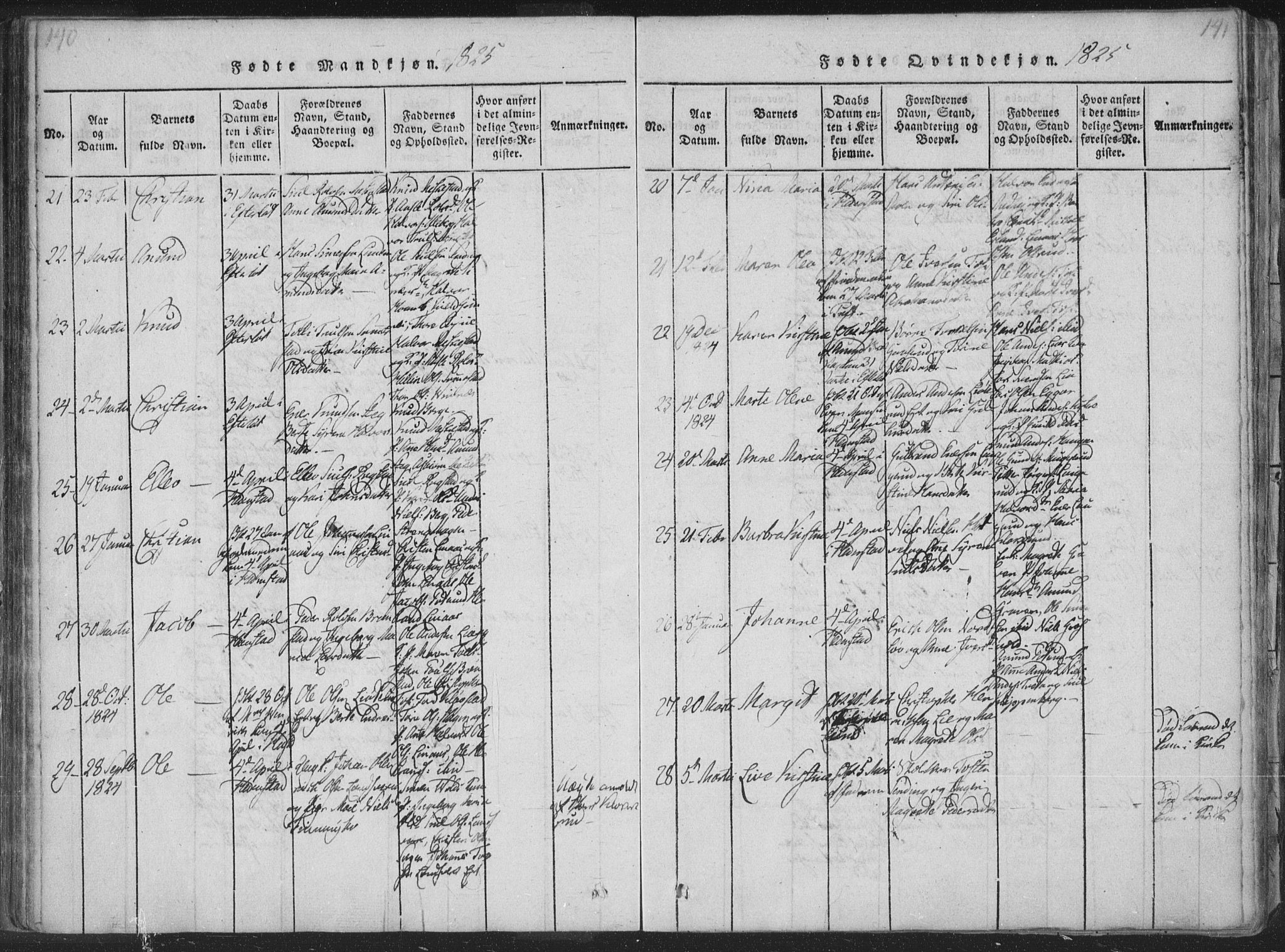 Sandsvær kirkebøker, AV/SAKO-A-244/F/Fa/L0004: Parish register (official) no. I 4, 1817-1839, p. 140-141