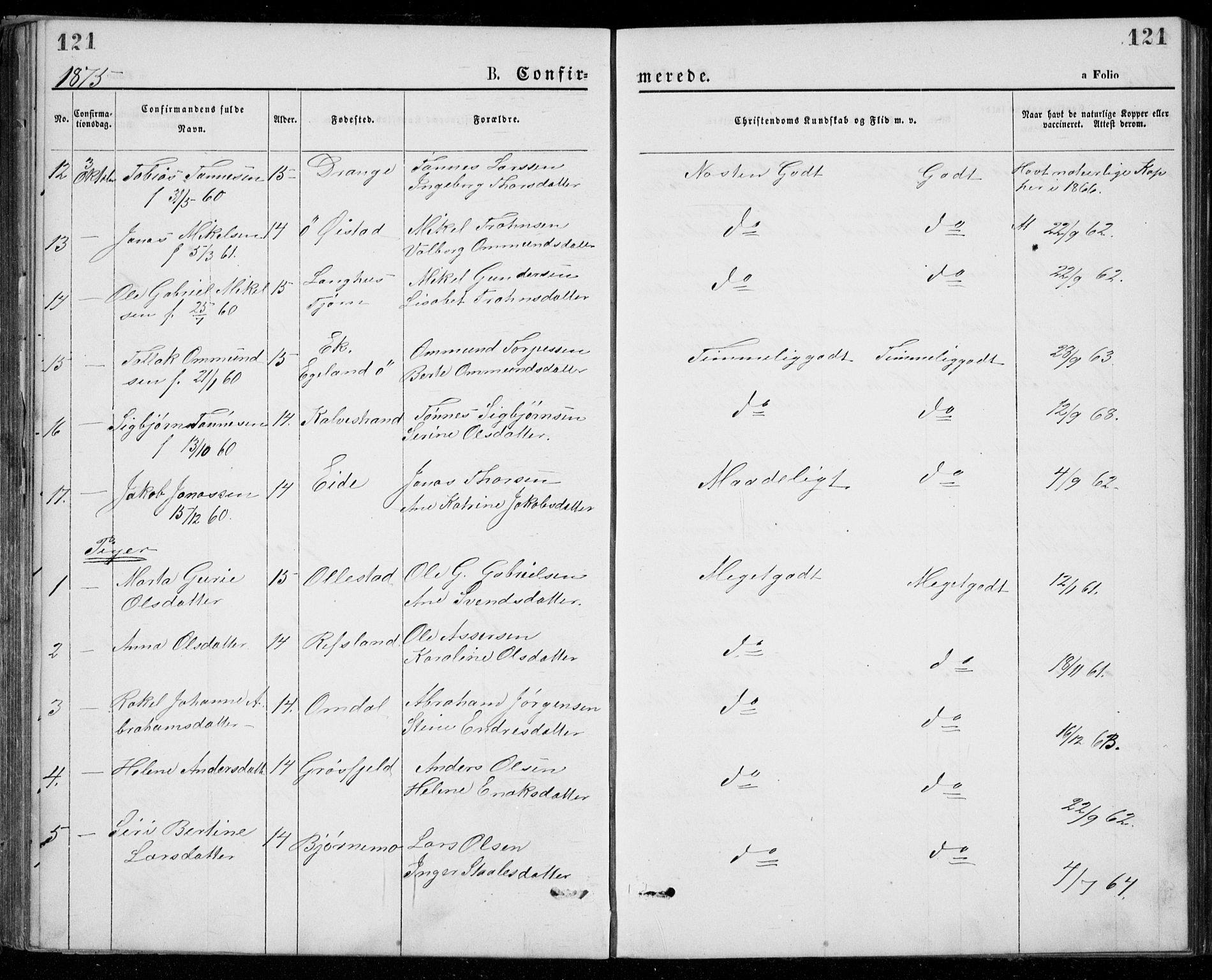 Lund sokneprestkontor, SAST/A-101809/S07/L0005: Parish register (copy) no. B 5, 1875-1889, p. 121