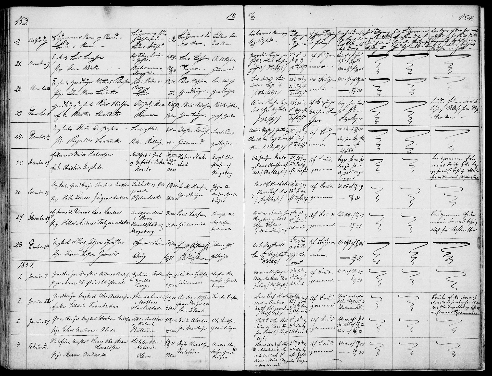 Våle kirkebøker, AV/SAKO-A-334/F/Fa/L0009a: Parish register (official) no. I 9A, 1839-1860, p. 453-454