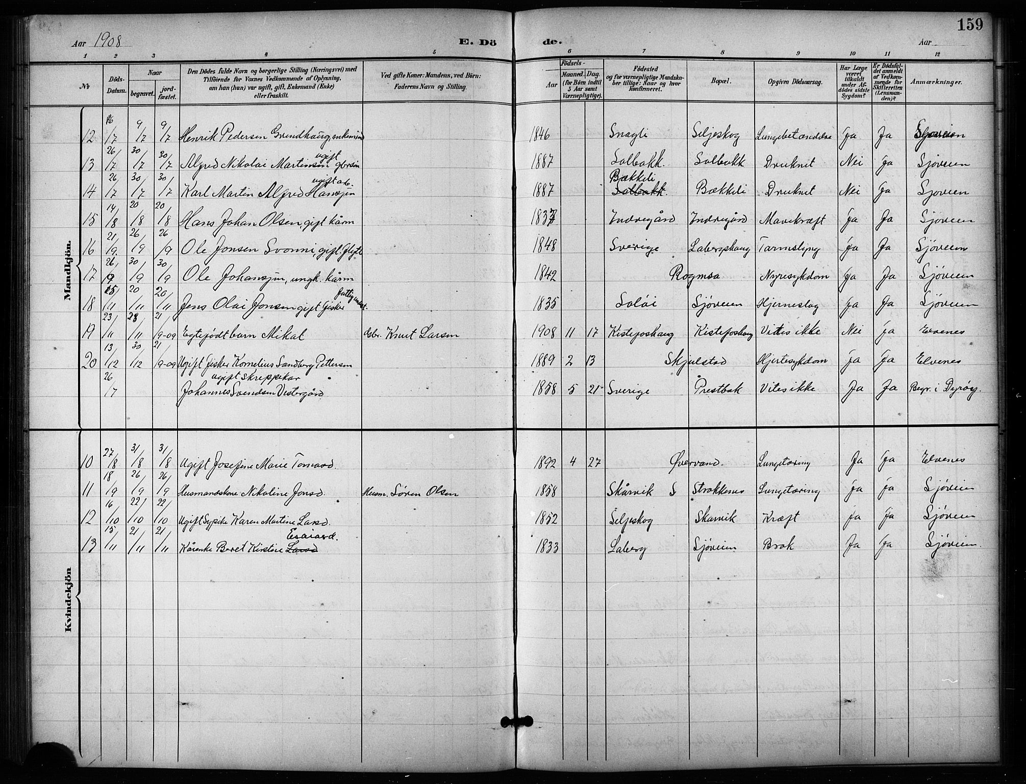 Salangen sokneprestembete, AV/SATØ-S-1324/H/Hb/L0004klokker: Parish register (copy) no. 4, 1900-1924, p. 159