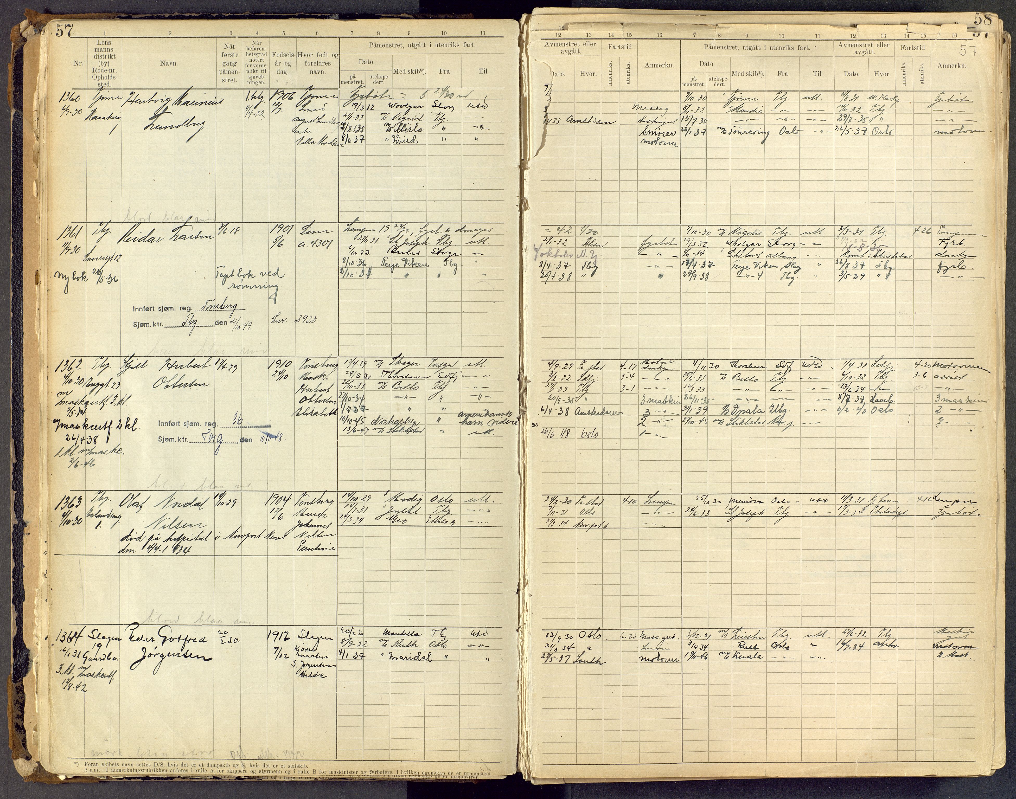 Tønsberg innrulleringskontor, AV/SAKO-A-786/F/Fe/L0005: Maskinist- og fyrbøterrulle Patent nr. 1080-1993, 1923-1945, p. 57