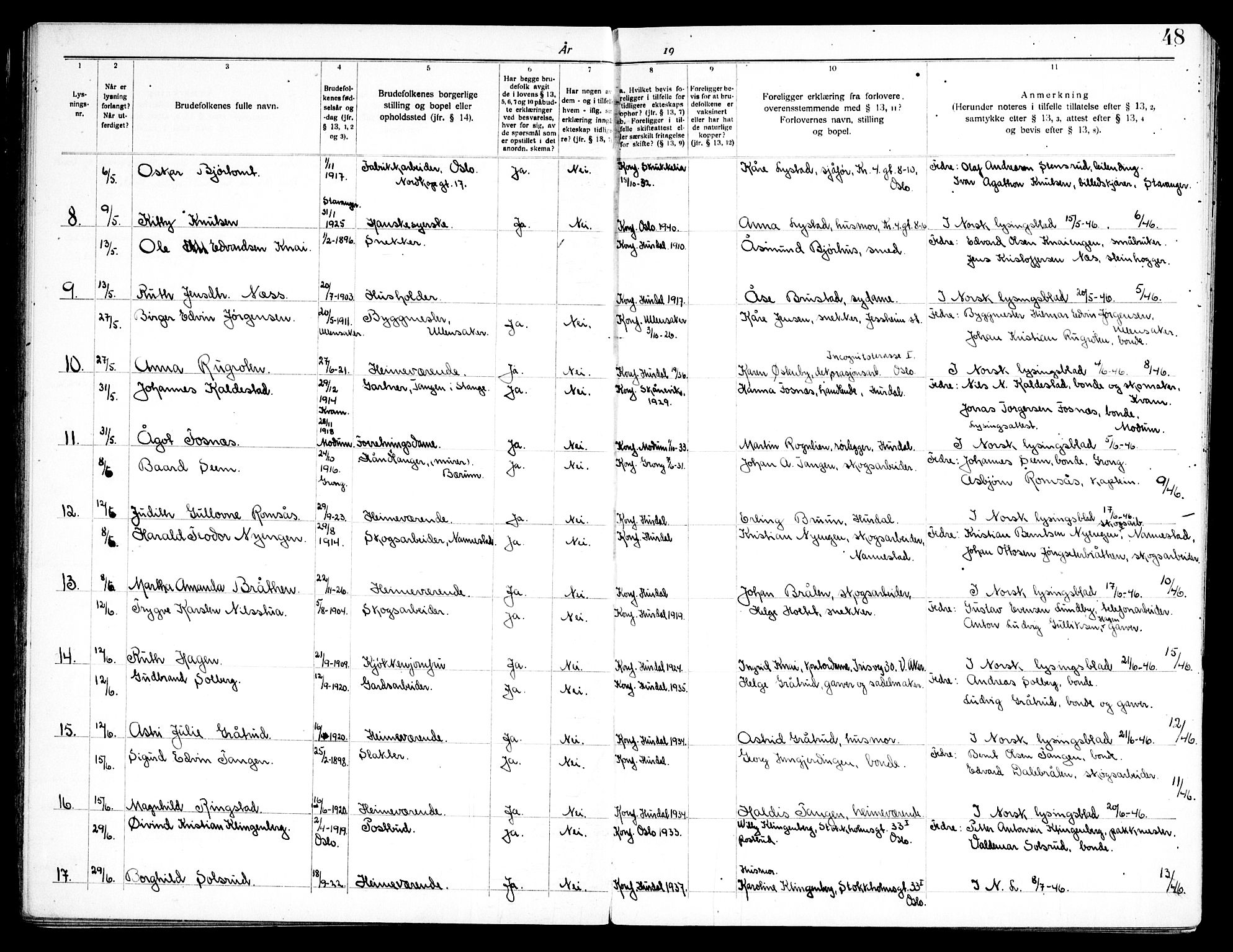 Hurdal prestekontor Kirkebøker, AV/SAO-A-10889/H/Ha/L0001: Banns register no. 1, 1919-1969, p. 48