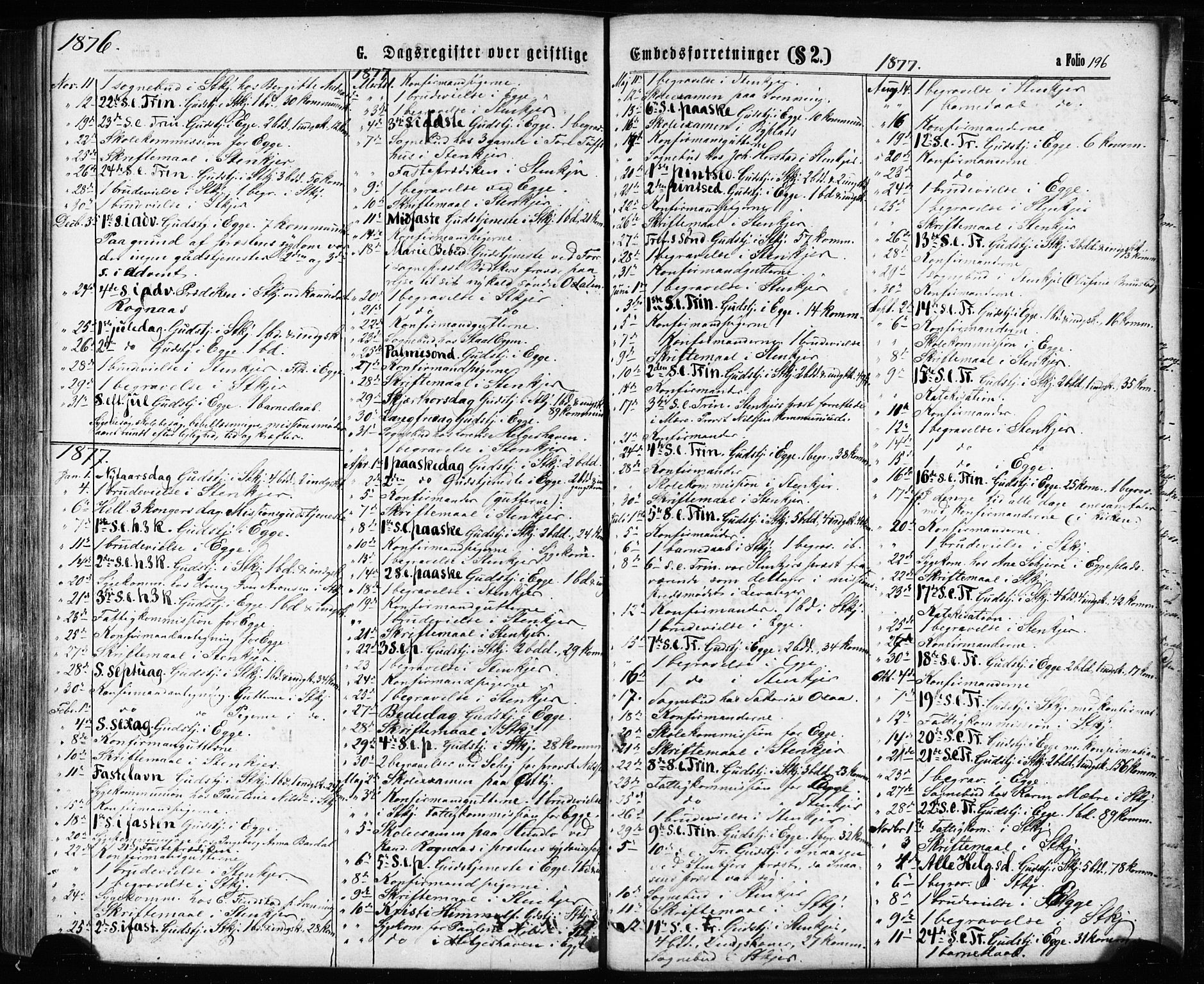 Ministerialprotokoller, klokkerbøker og fødselsregistre - Nord-Trøndelag, SAT/A-1458/739/L0370: Parish register (official) no. 739A02, 1868-1881, p. 196