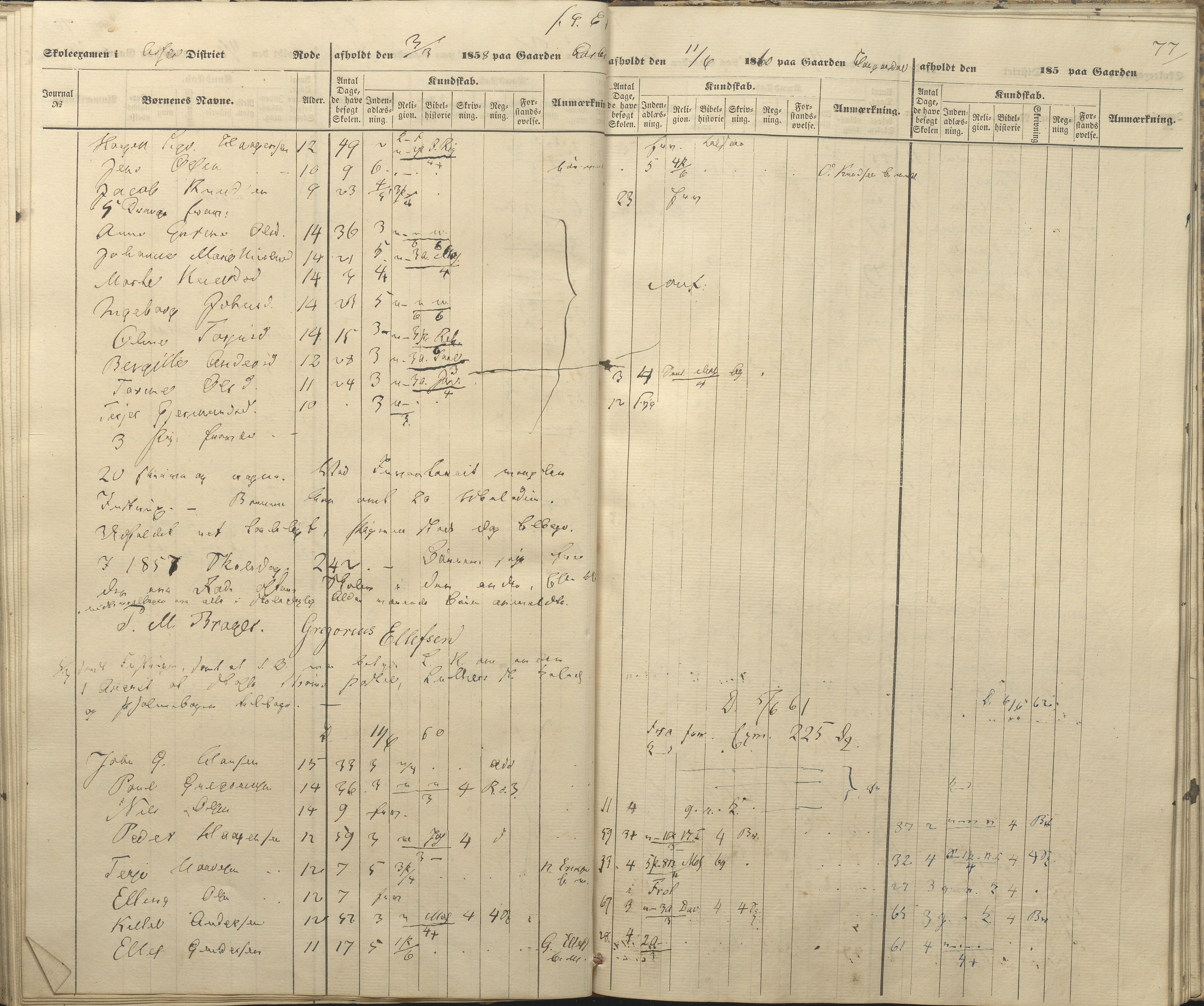 Øyestad kommune frem til 1979, AAKS/KA0920-PK/06/06A/L0047: Eksamensprotokoll, 1855-1865, p. 69