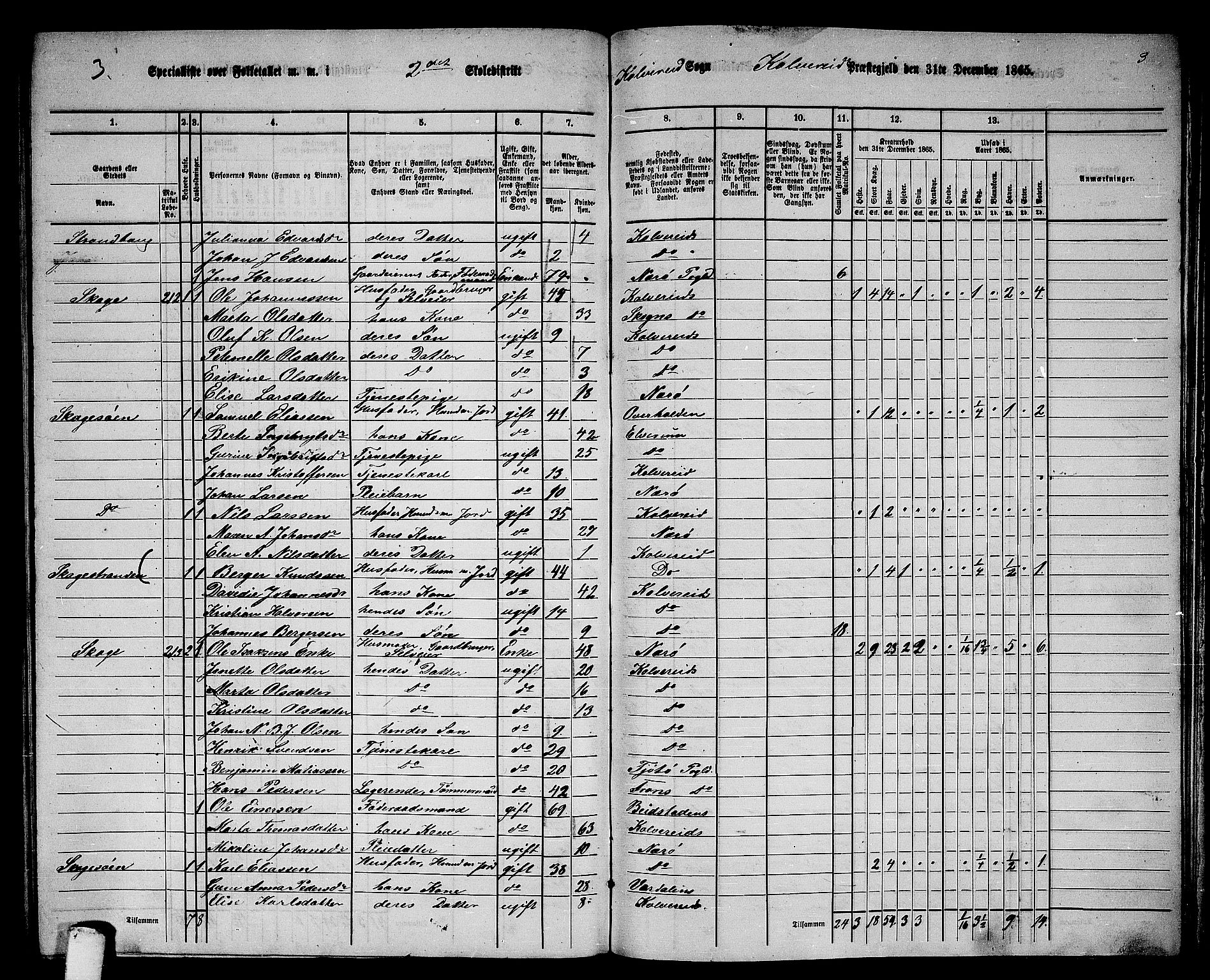 RA, 1865 census for Kolvereid, 1865, p. 42