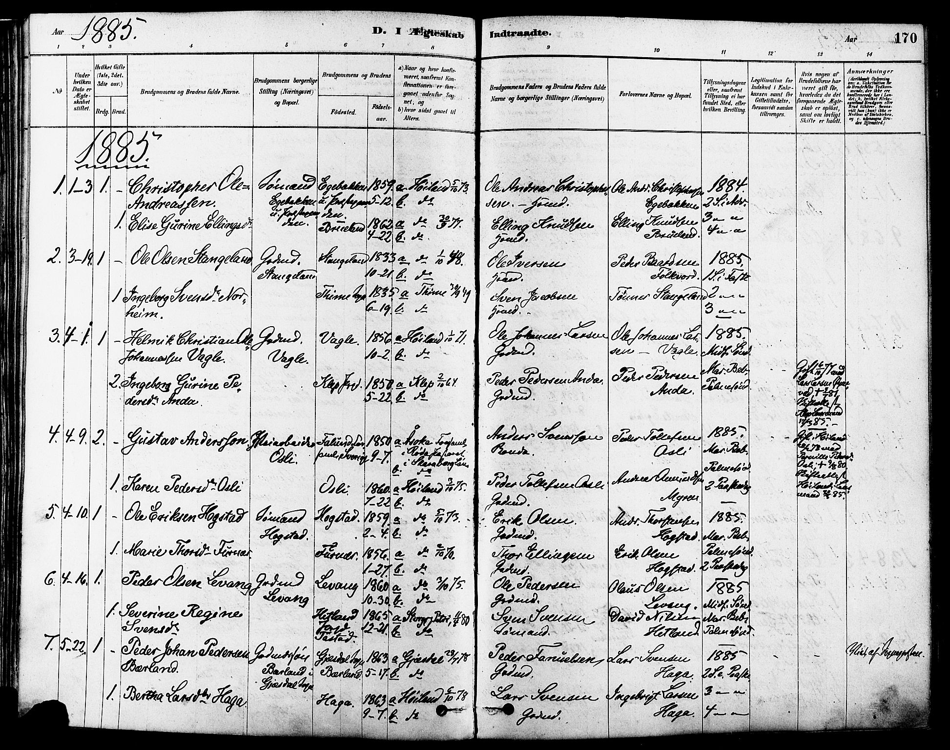 Høyland sokneprestkontor, AV/SAST-A-101799/001/30BA/L0011: Parish register (official) no. A 10, 1878-1888, p. 170