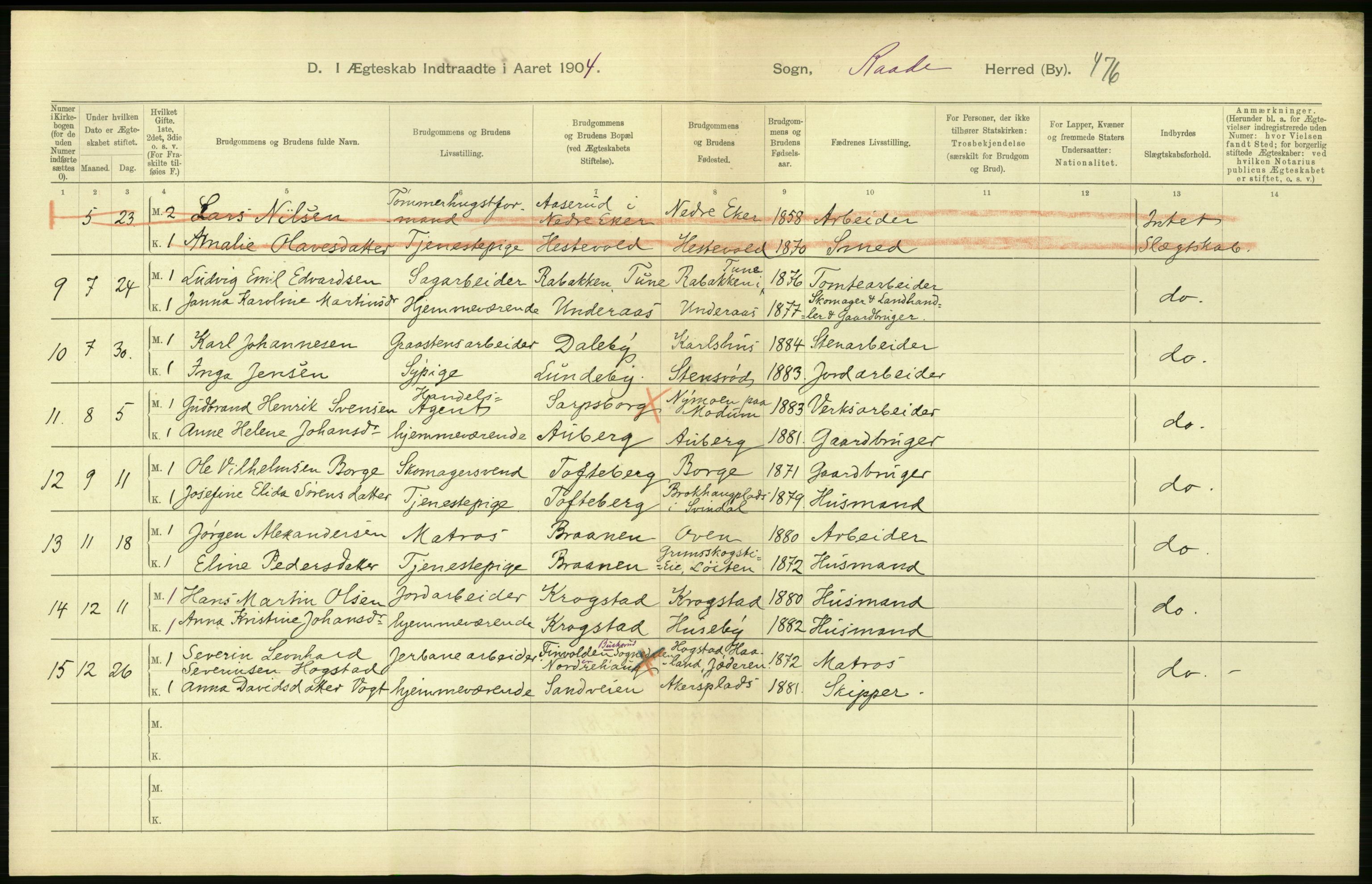 Statistisk sentralbyrå, Sosiodemografiske emner, Befolkning, AV/RA-S-2228/D/Df/Dfa/Dfab/L0001: Smålenenes amt: Fødte, gifte, døde, 1904, p. 621