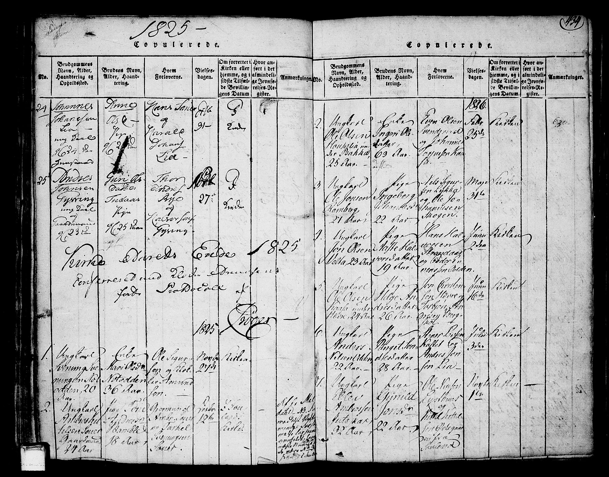 Heddal kirkebøker, AV/SAKO-A-268/F/Fa/L0005: Parish register (official) no. I 5, 1814-1837, p. 433-434