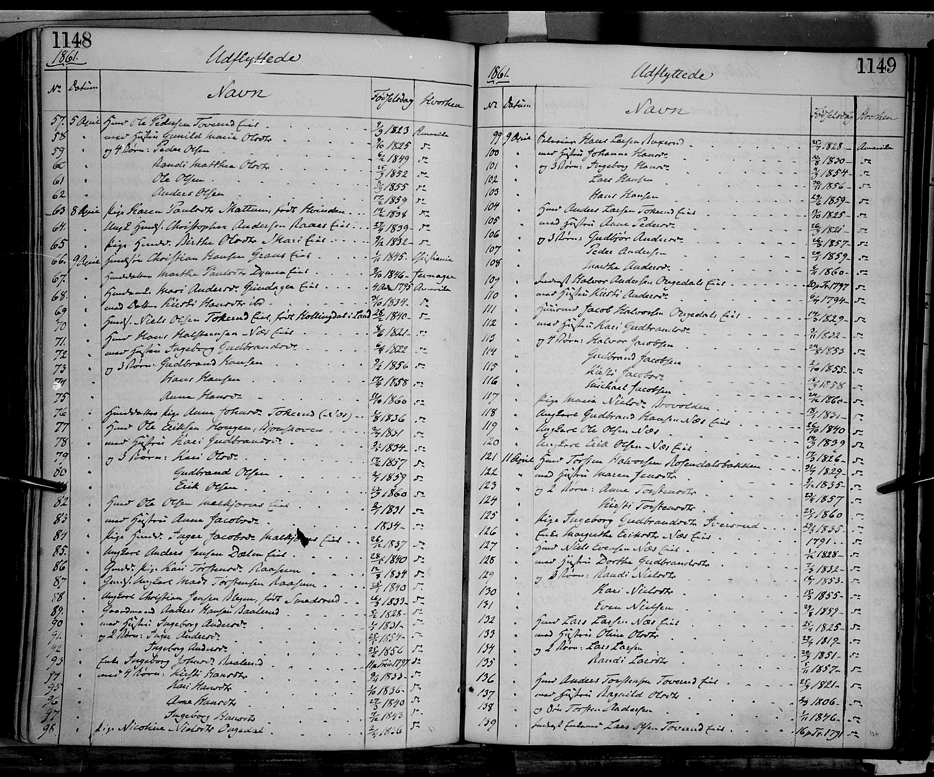 Gran prestekontor, SAH/PREST-112/H/Ha/Haa/L0012: Parish register (official) no. 12, 1856-1874, p. 1148-1149